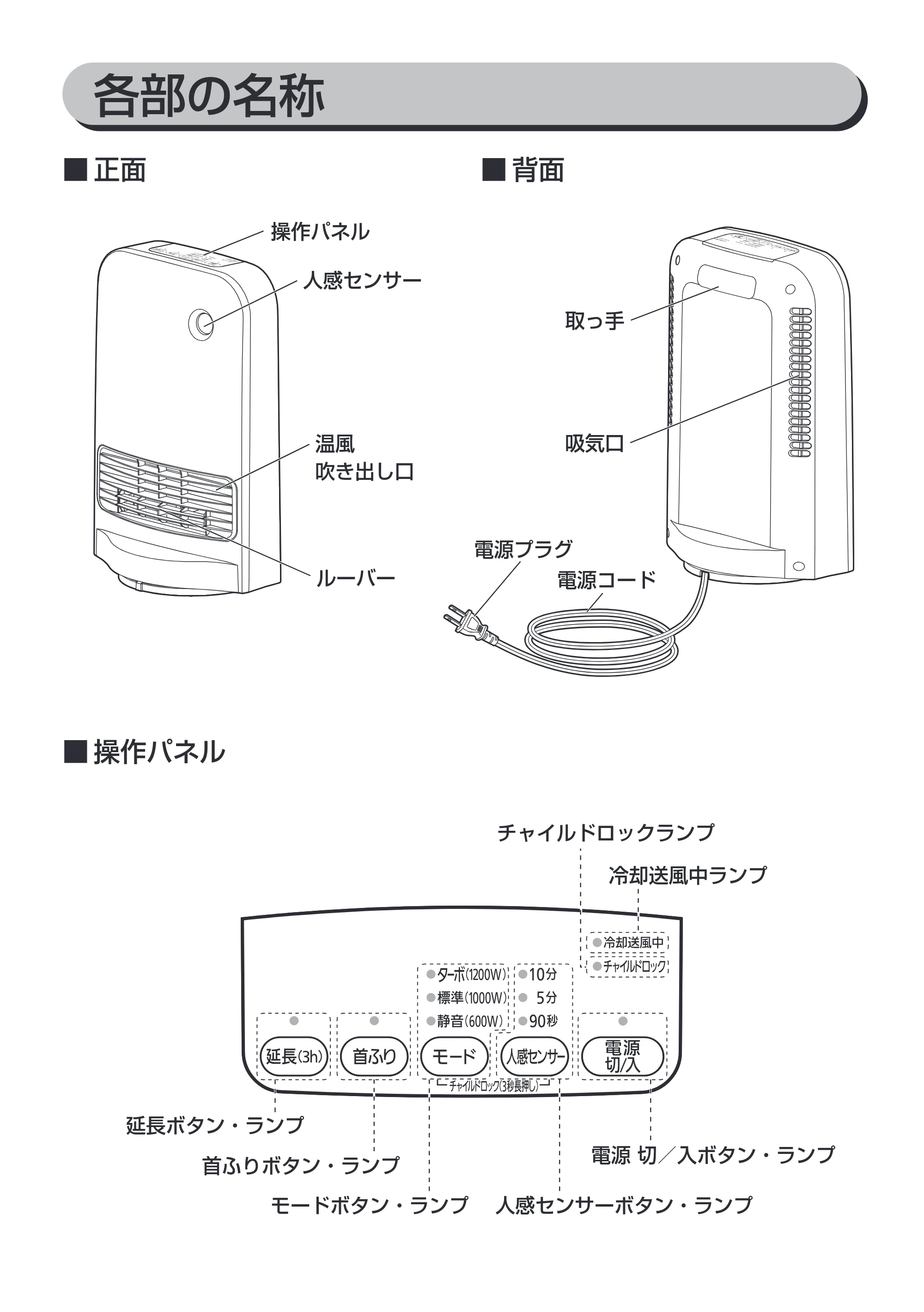 アイリスオーヤマ JCH-12TDSW1 取扱説明書 — 原本ページ — 7ページ