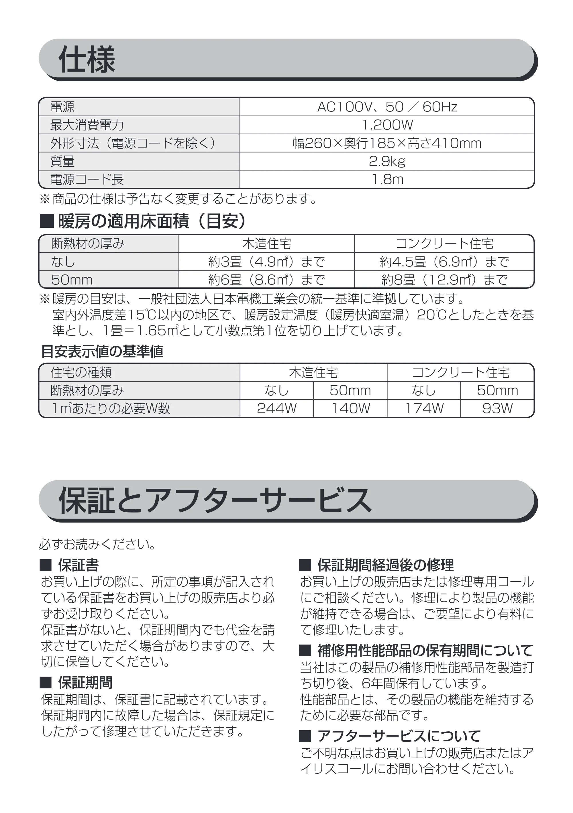 アイリスオーヤマ JCH-12TDSW1 取扱説明書 — 原本ページ — 15ページ