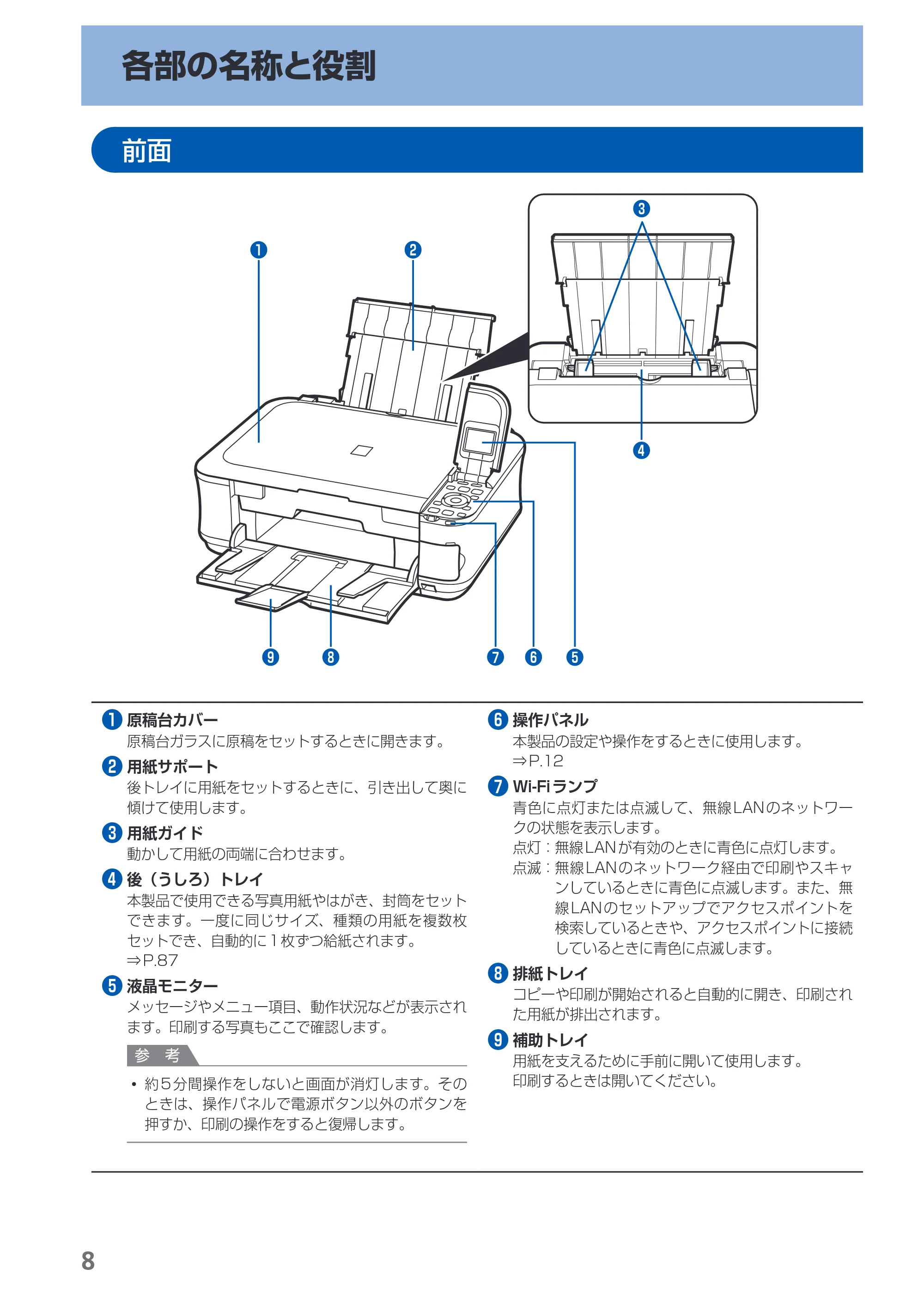 キヤノン PIXUS MP560 らくらく操作ガイド (PDF形式/25.74Mバイト) — 原本ページ — 10ページ