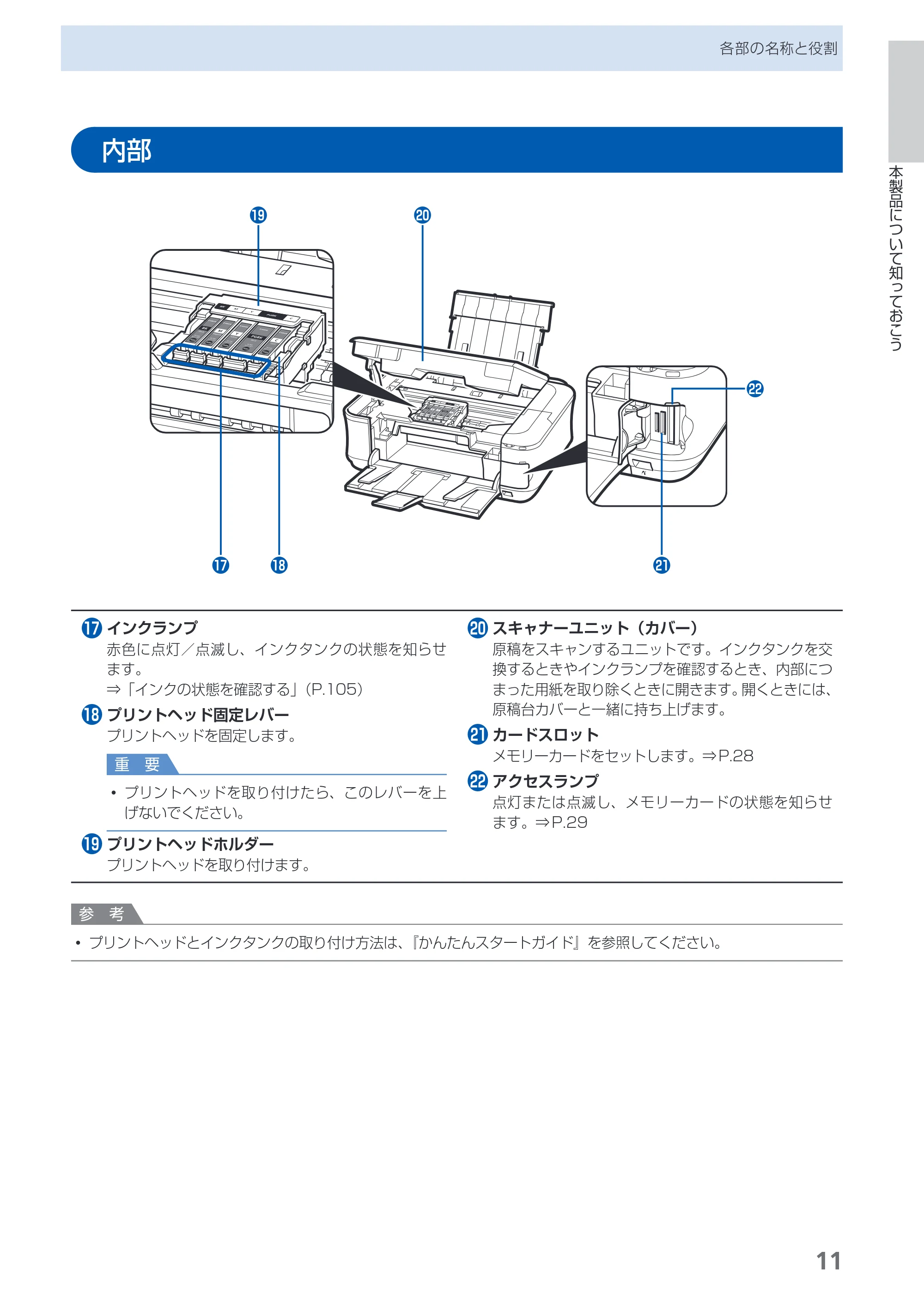 キヤノン PIXUS MP560 らくらく操作ガイド (PDF形式/25.74Mバイト) — 原本ページ — 13ページ