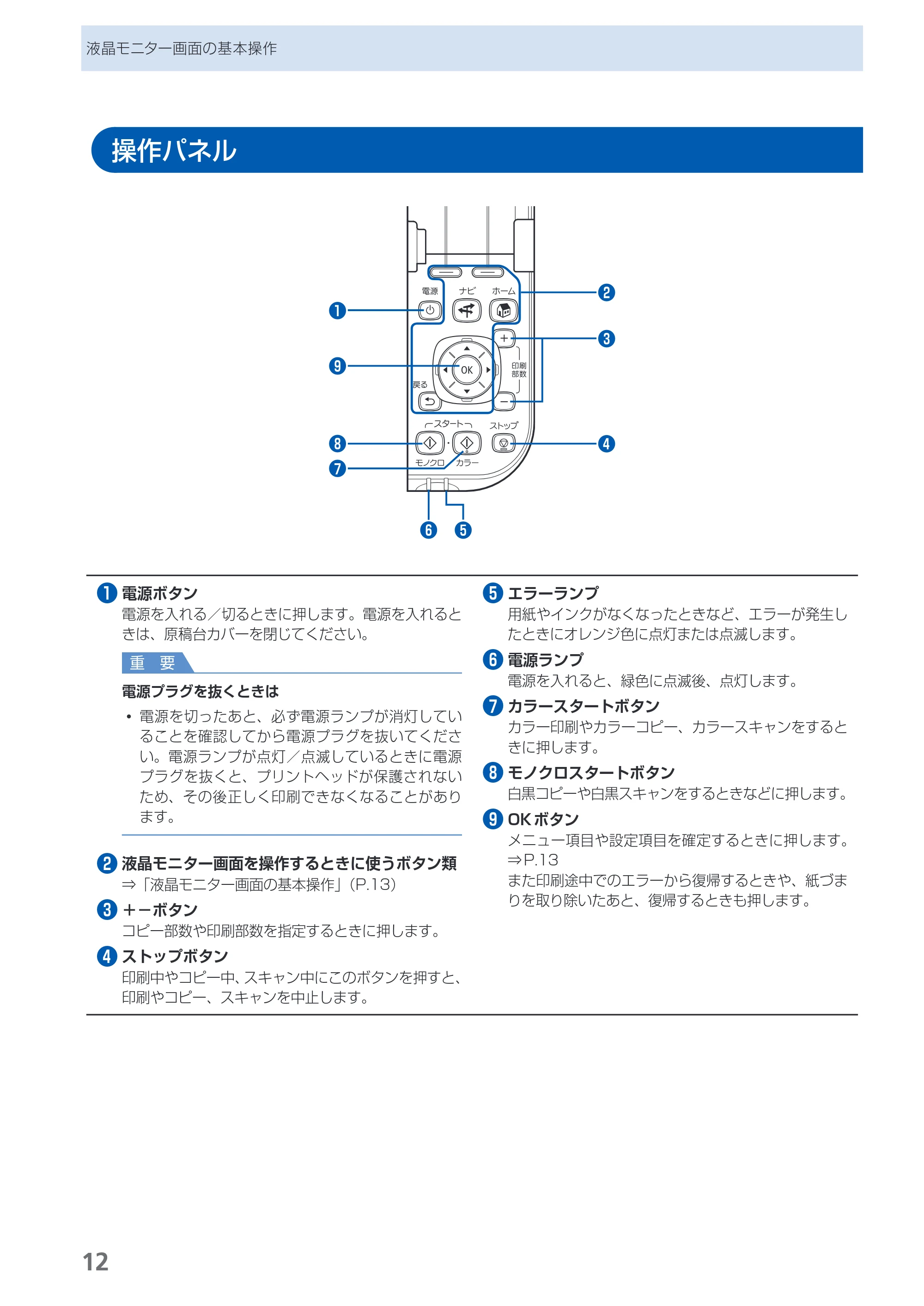 キヤノン PIXUS MP560 らくらく操作ガイド (PDF形式/25.74Mバイト) — 原本ページ — 14ページ