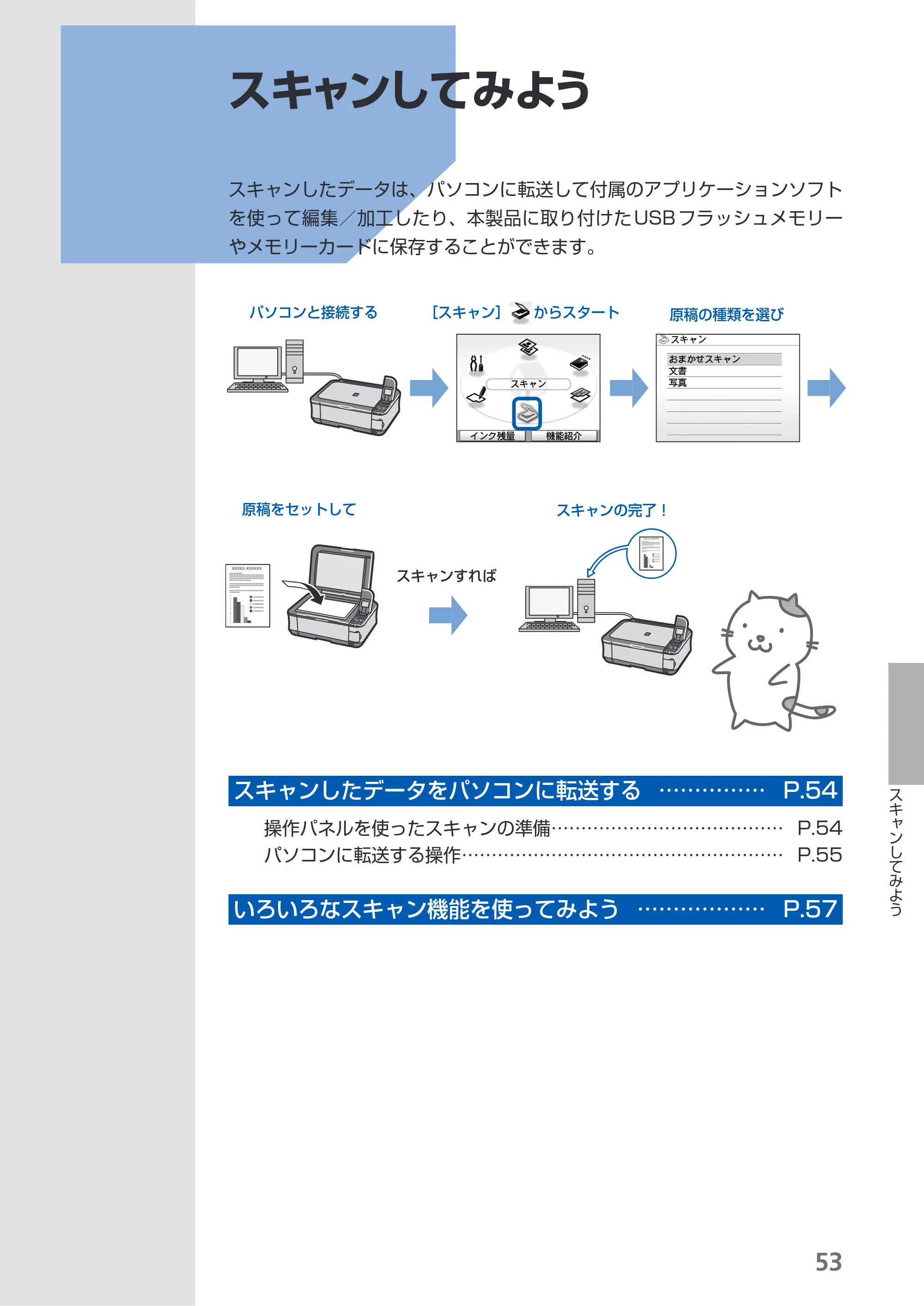 キヤノン PIXUS MP560 らくらく操作ガイド （PDF形式／25.74Mバイト） — 原本ページ — 55ページ