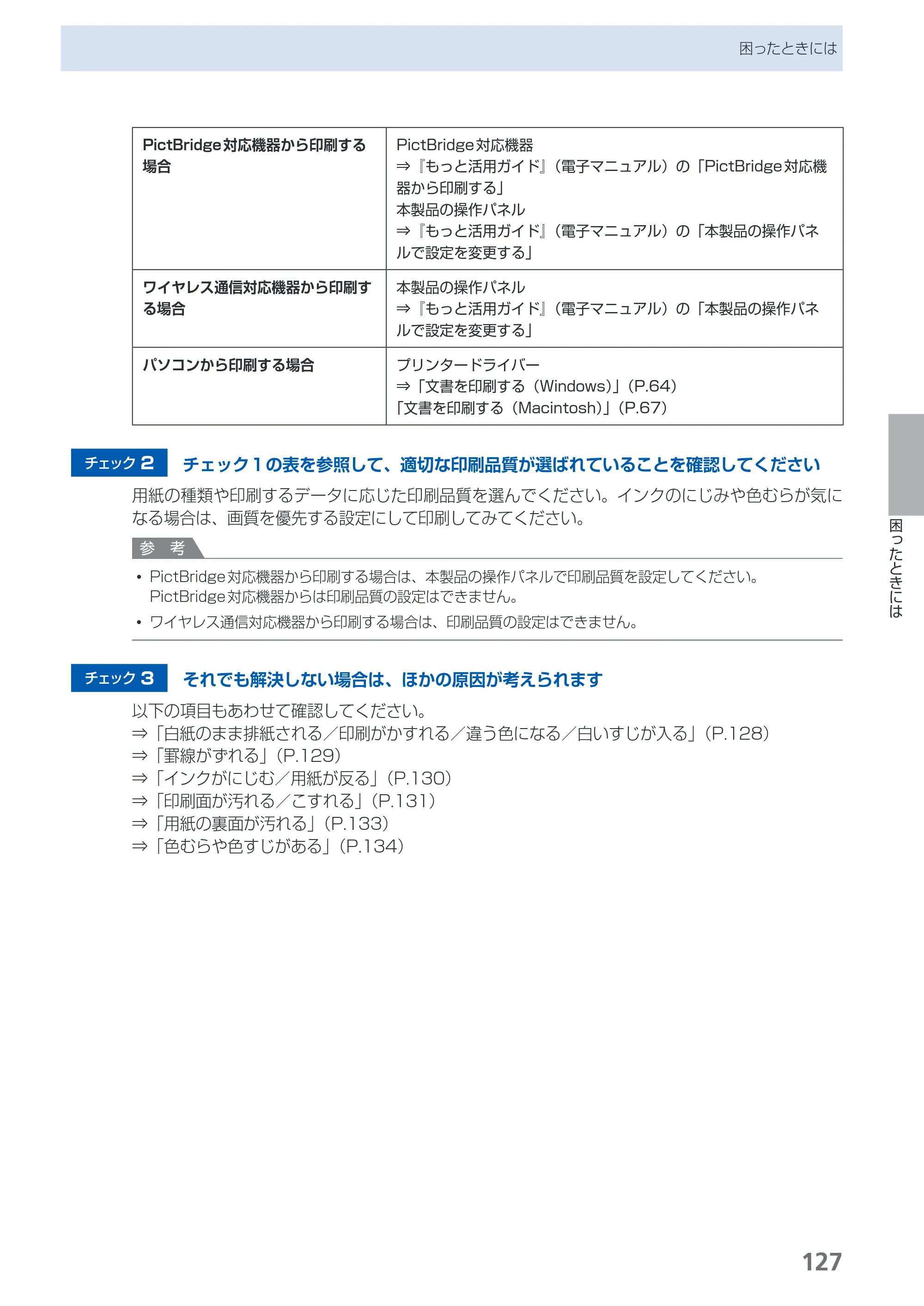 キヤノン PIXUS MP560 らくらく操作ガイド （PDF形式／25.74Mバイト） — 原本ページ — 129ページ
