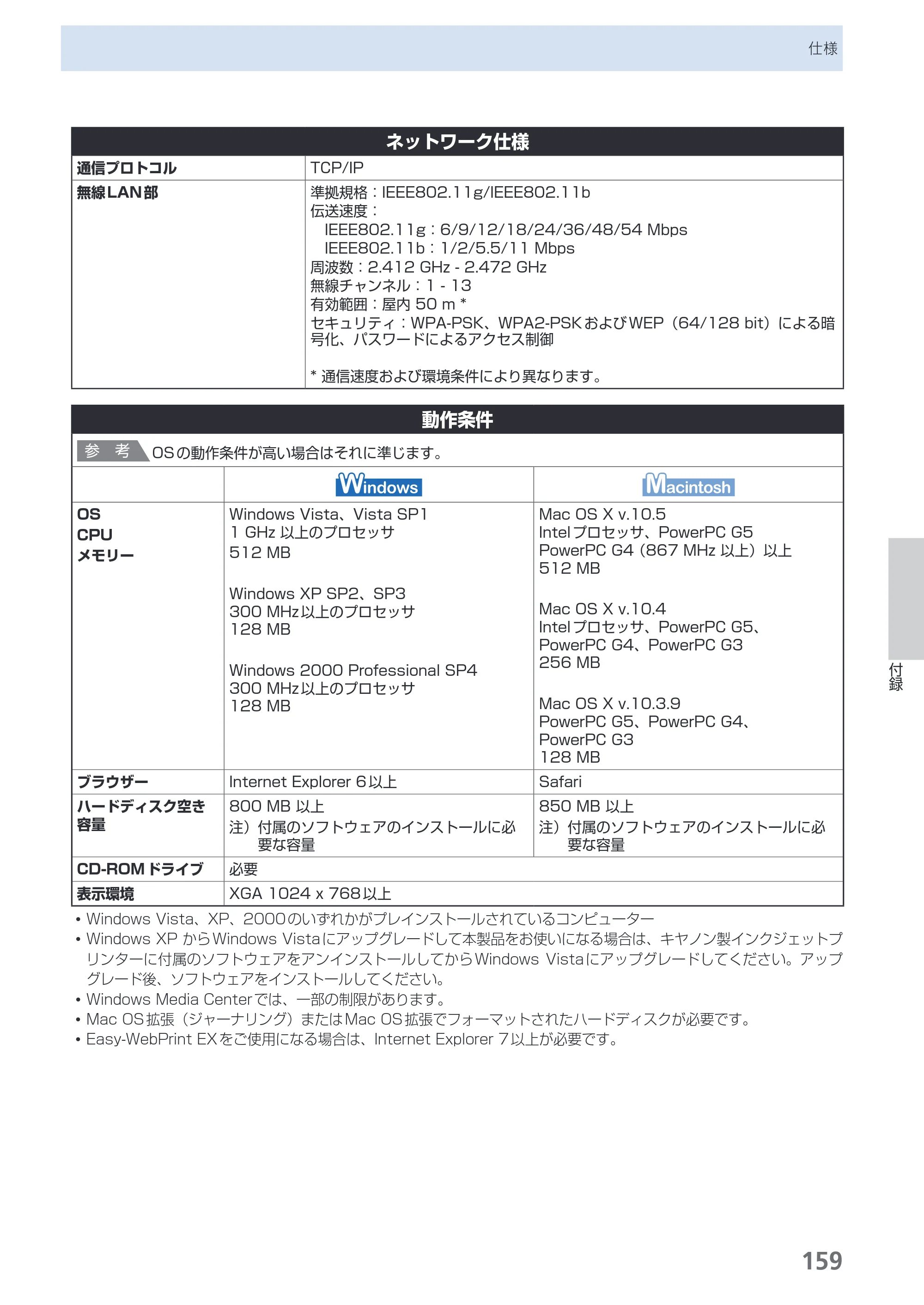 キヤノン PIXUS MP560 らくらく操作ガイド （PDF形式／25.74Mバイト） — 原本ページ — 161ページ