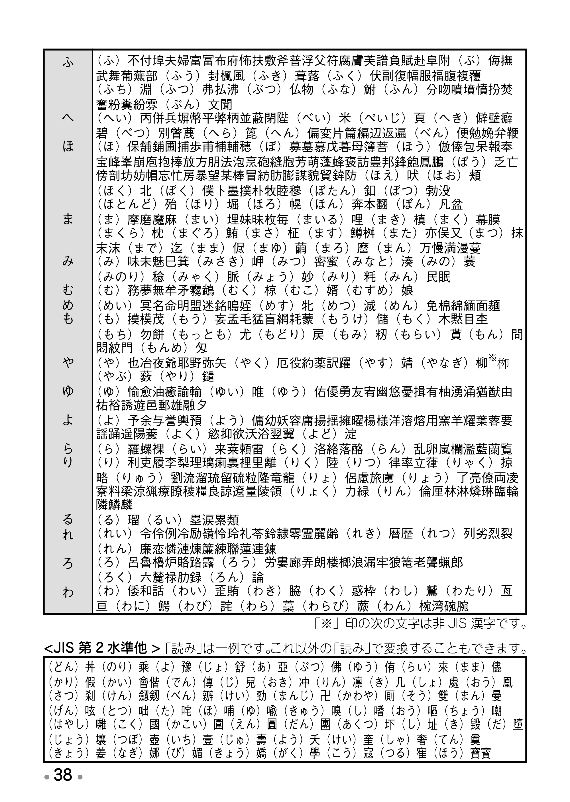 ブラザー PT-170 取扱説明書 ミッキー版（ブラック） — イラスト一覧 — 原本ページ — 40ページ