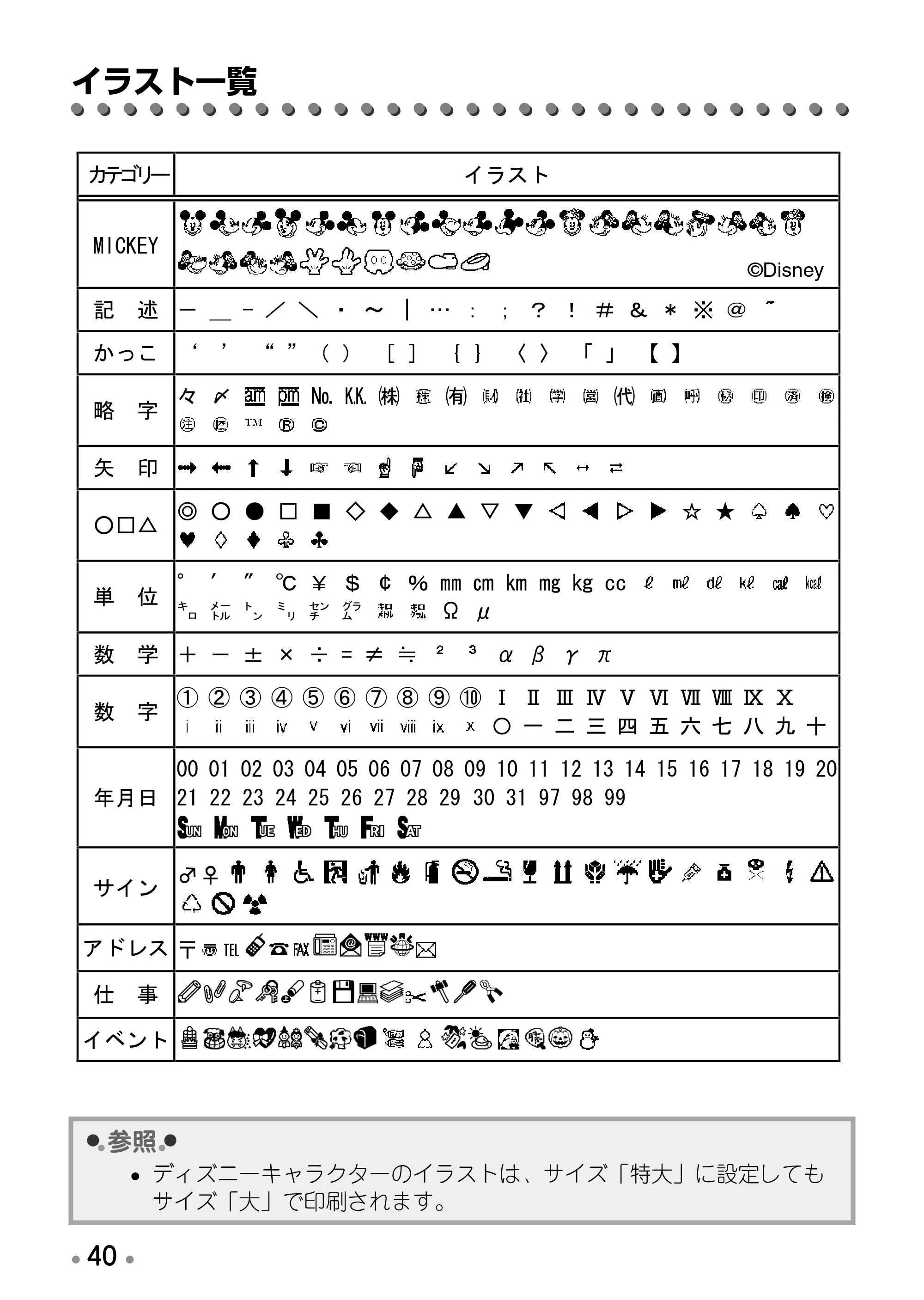 ブラザー PT-170 取扱説明書 ミッキー版（ブラック） — 原本ページ — 42ページ