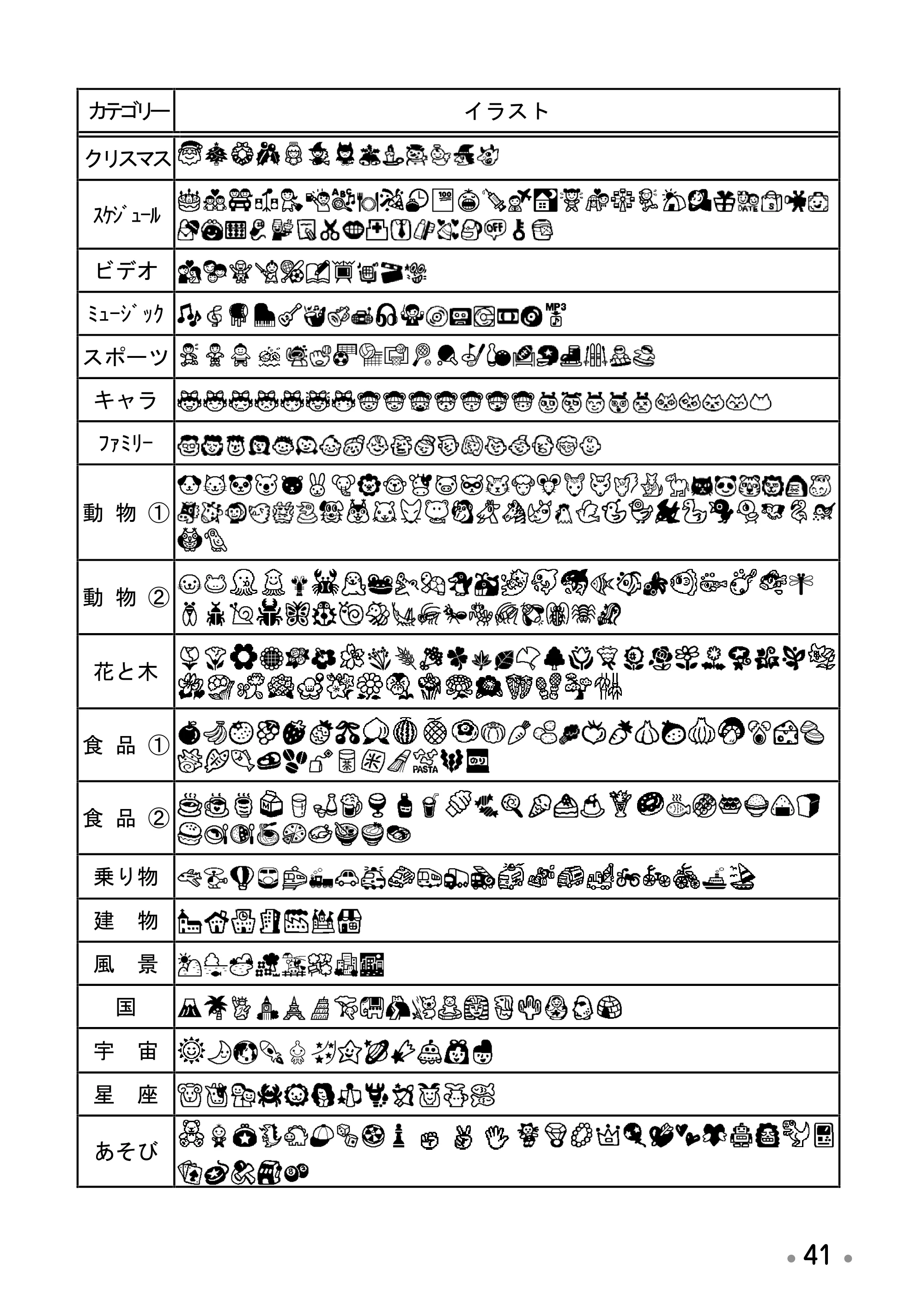 ブラザー PT-170 取扱説明書 ミッキー版（ブラック） — イラスト読み変換一覧 — 原本ページ — 43ページ