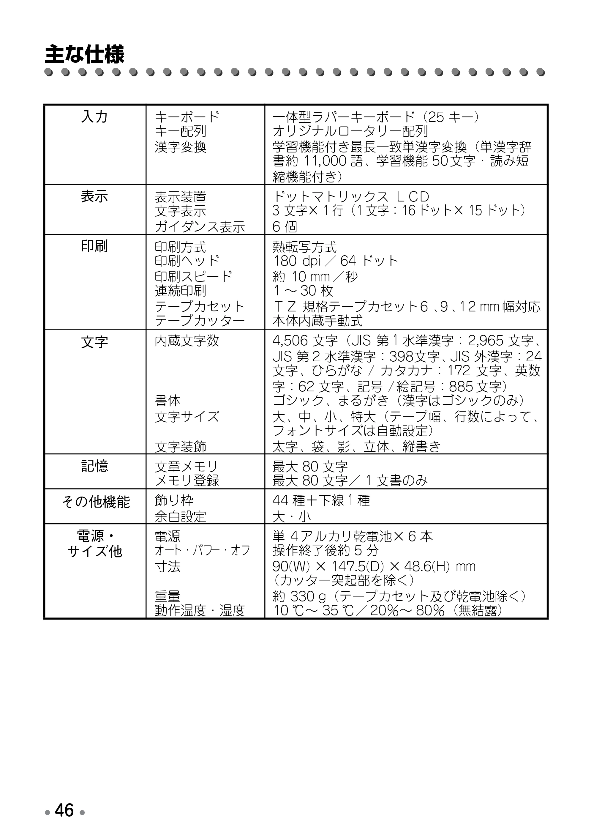 ブラザー PT-170 取扱説明書 ミッキー版（ブラック） — 原本ページ — 48ページ
