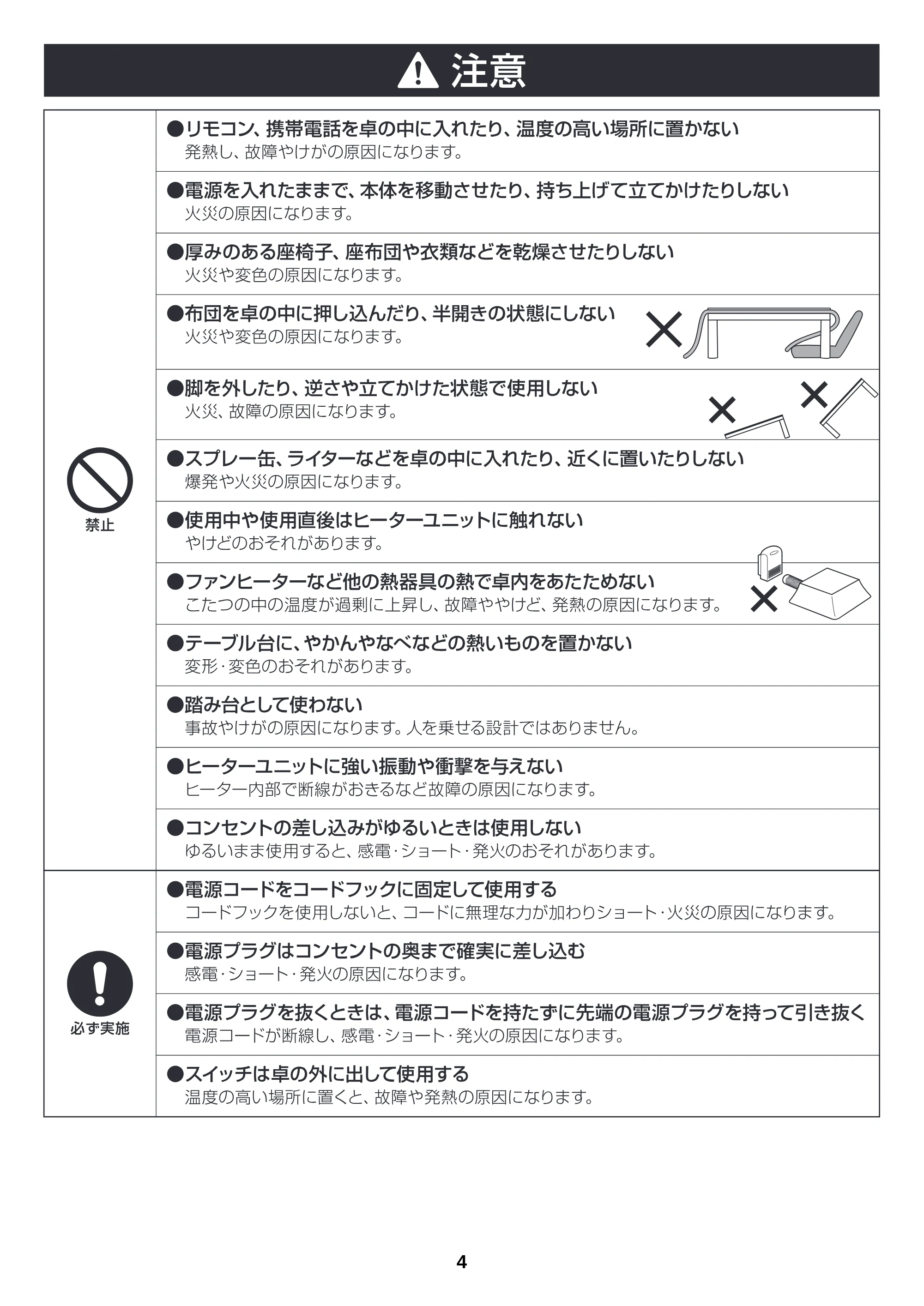 アイリスオーヤマ FHK75-B 取扱説明書 — FHK75_P04_v8ol [更新済み] — 原本ページ — 4ページ