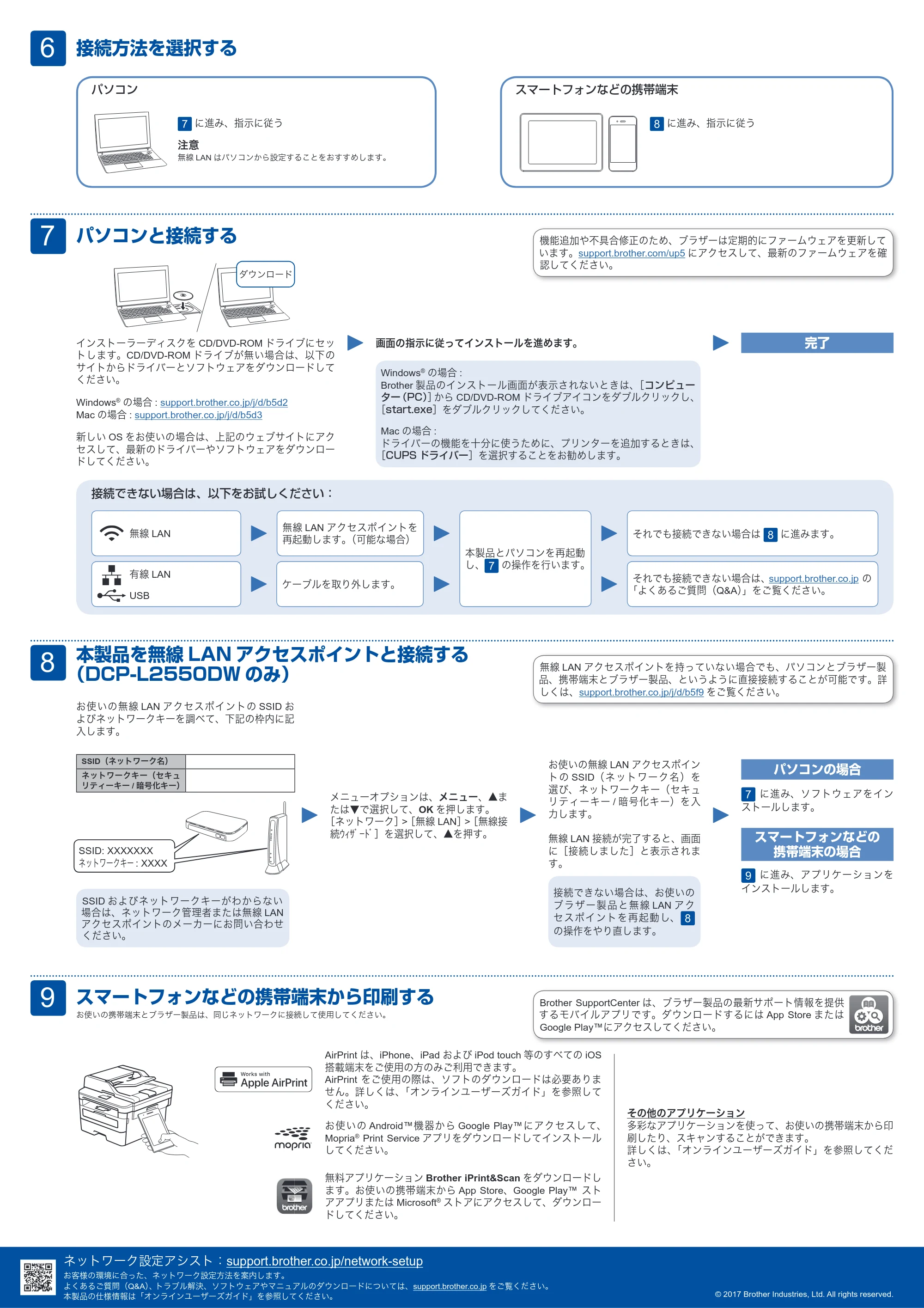 ブラザー DCP-L2535D / DCP-L2550DW / FAX-L2710DN かんたん設置ガイド — 原本ページ — 2ページ