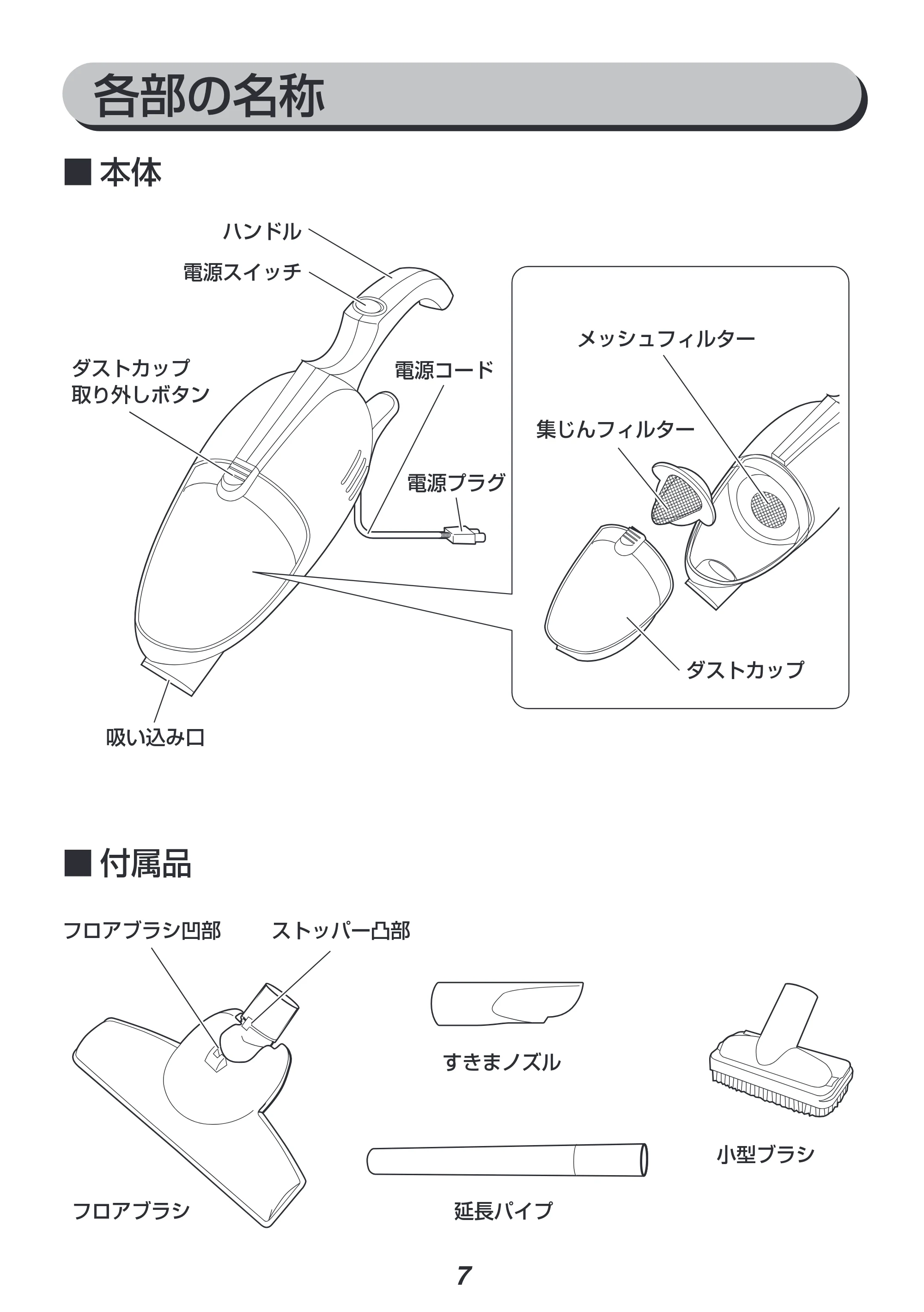 アイリスオーヤマ IC-H404 取扱説明書 — 原本ページ — 7ページ