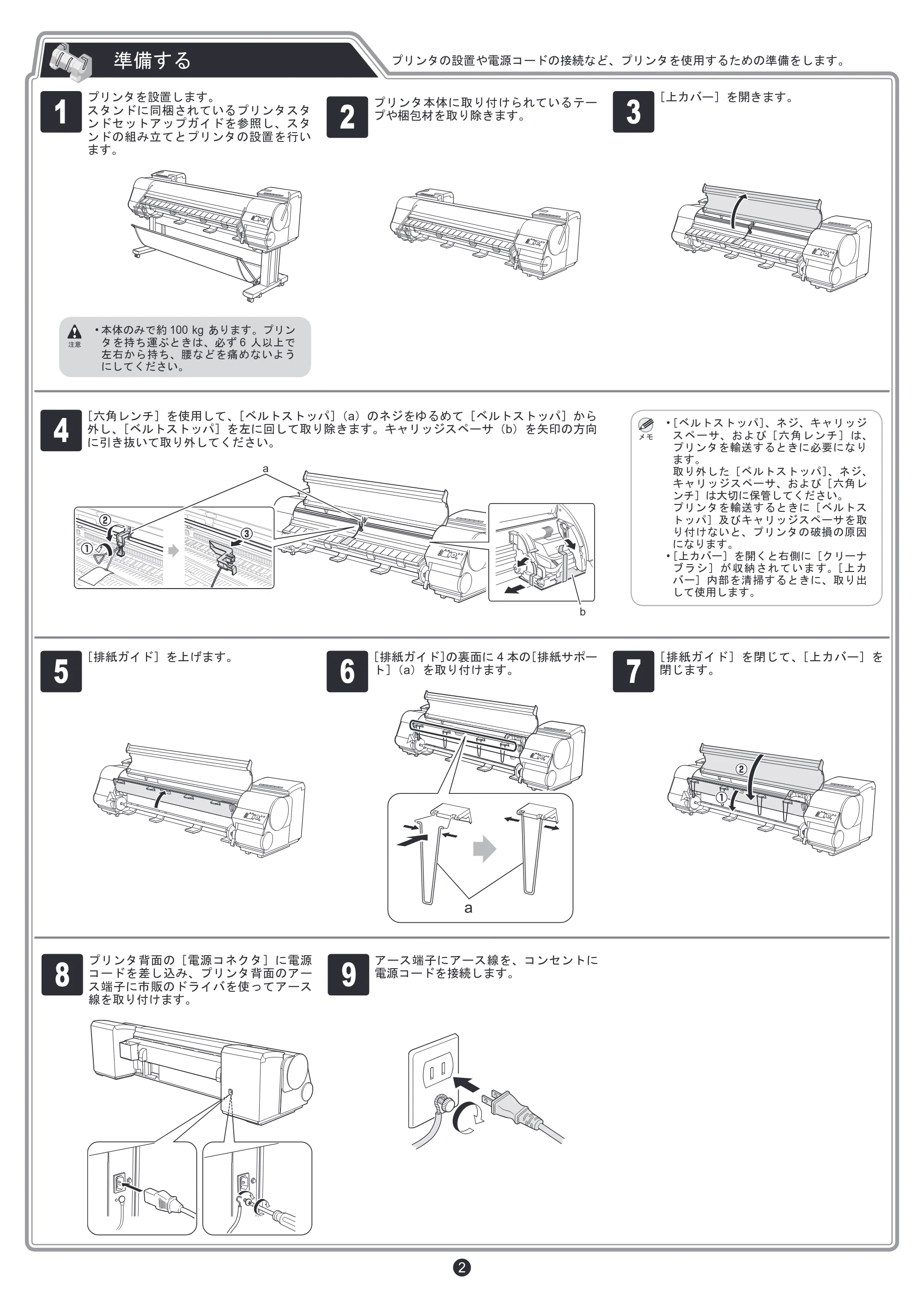 キヤノン iPF8400 セットアップガイド(PDF:5.55MB) — 原本ページ — 2ページ