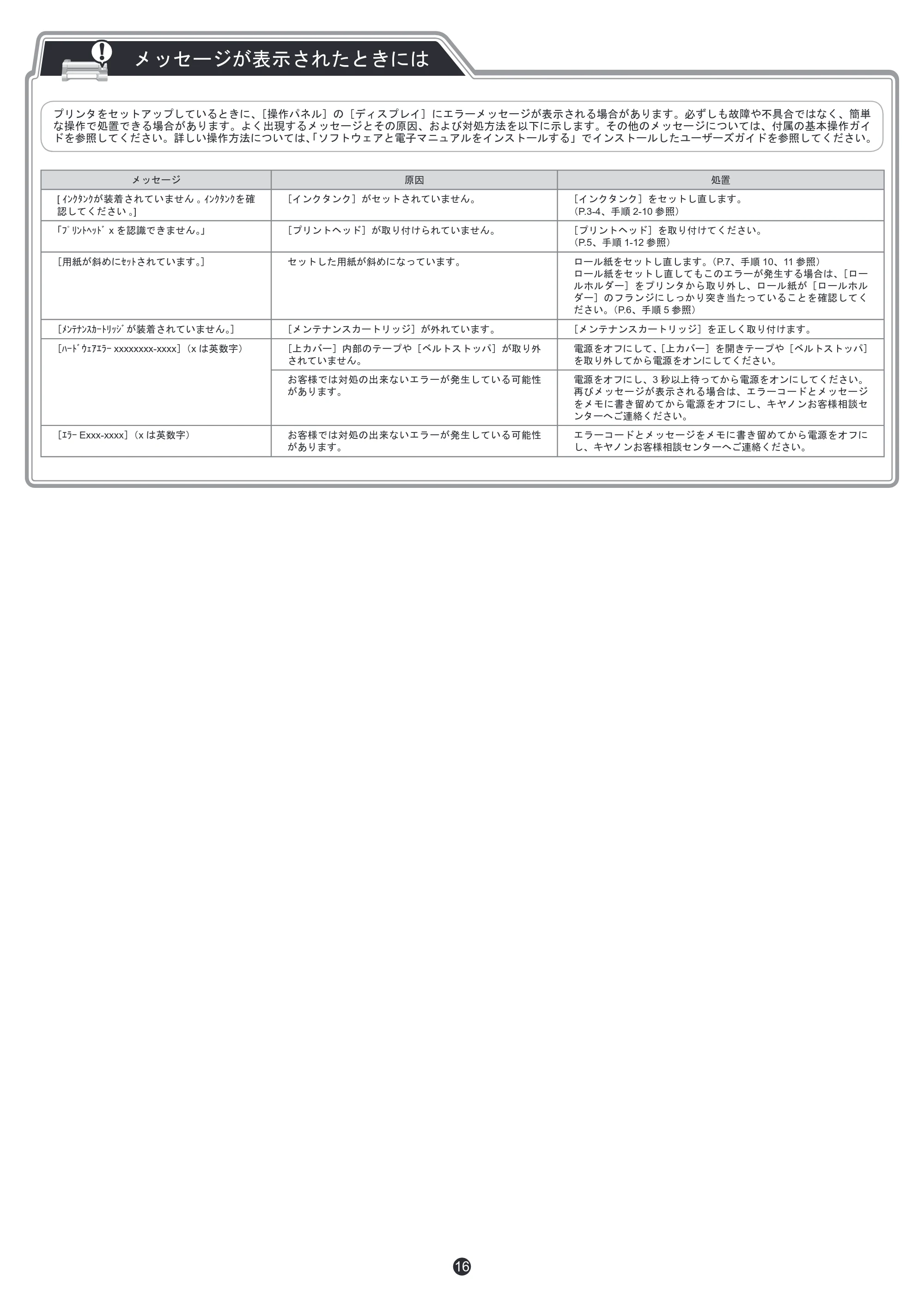 キヤノン iPF8400 セットアップガイド(PDF:5.55MB) — 原本ページ — 16ページ