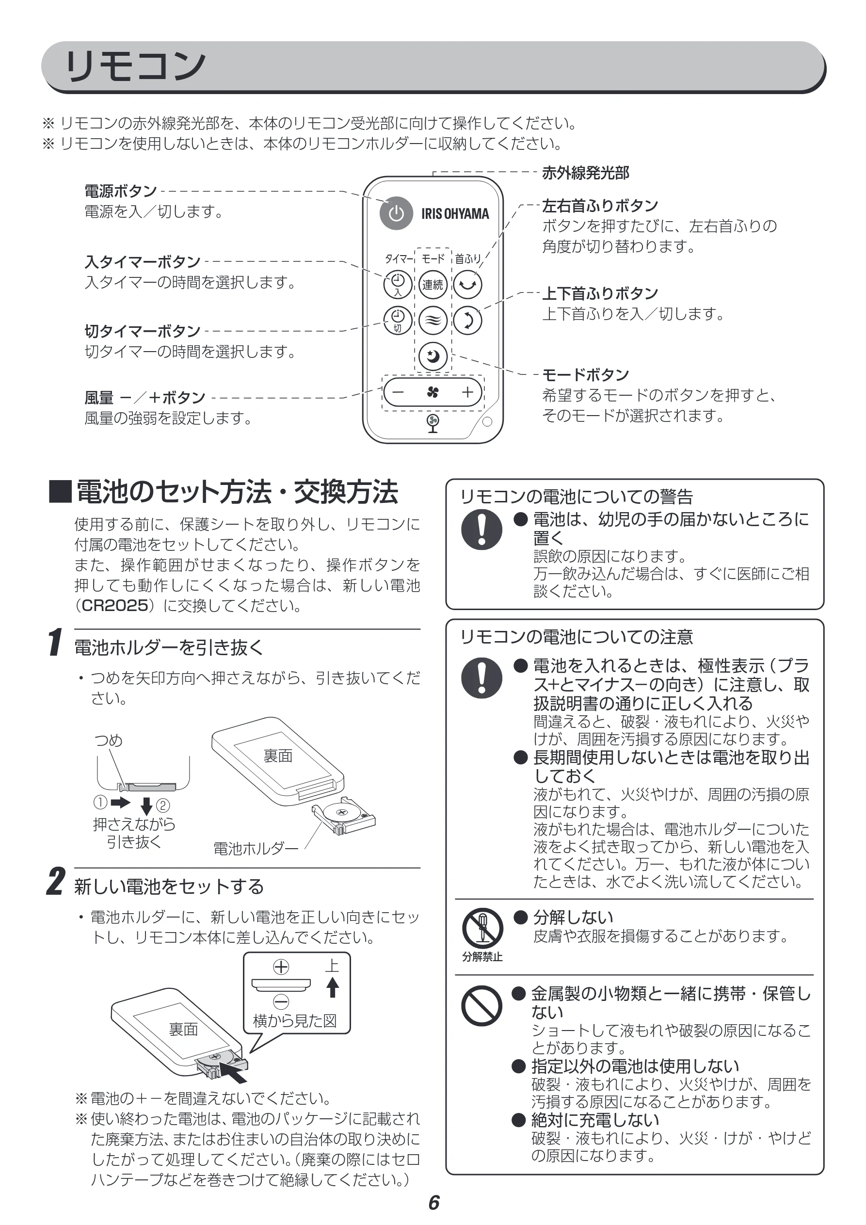 アイリスオーヤマ STF-DCC18T 取扱説明書 — リモコン — 図版 6-1 — 6ページ