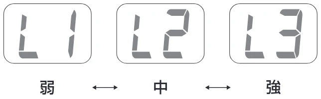 アイリスオーヤマ STF-DCC18T 取扱説明書 — 使いかた — 図版 7-3 — 7ページ