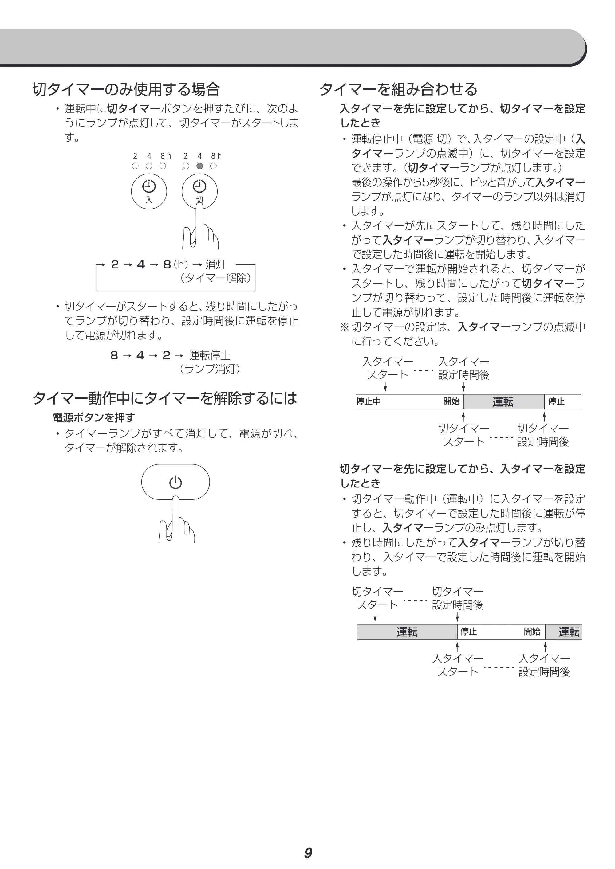 アイリスオーヤマ STF-DCC18T 取扱説明書 — 切タイマーのみ使用する場合 — 原本ページ — 9ページ