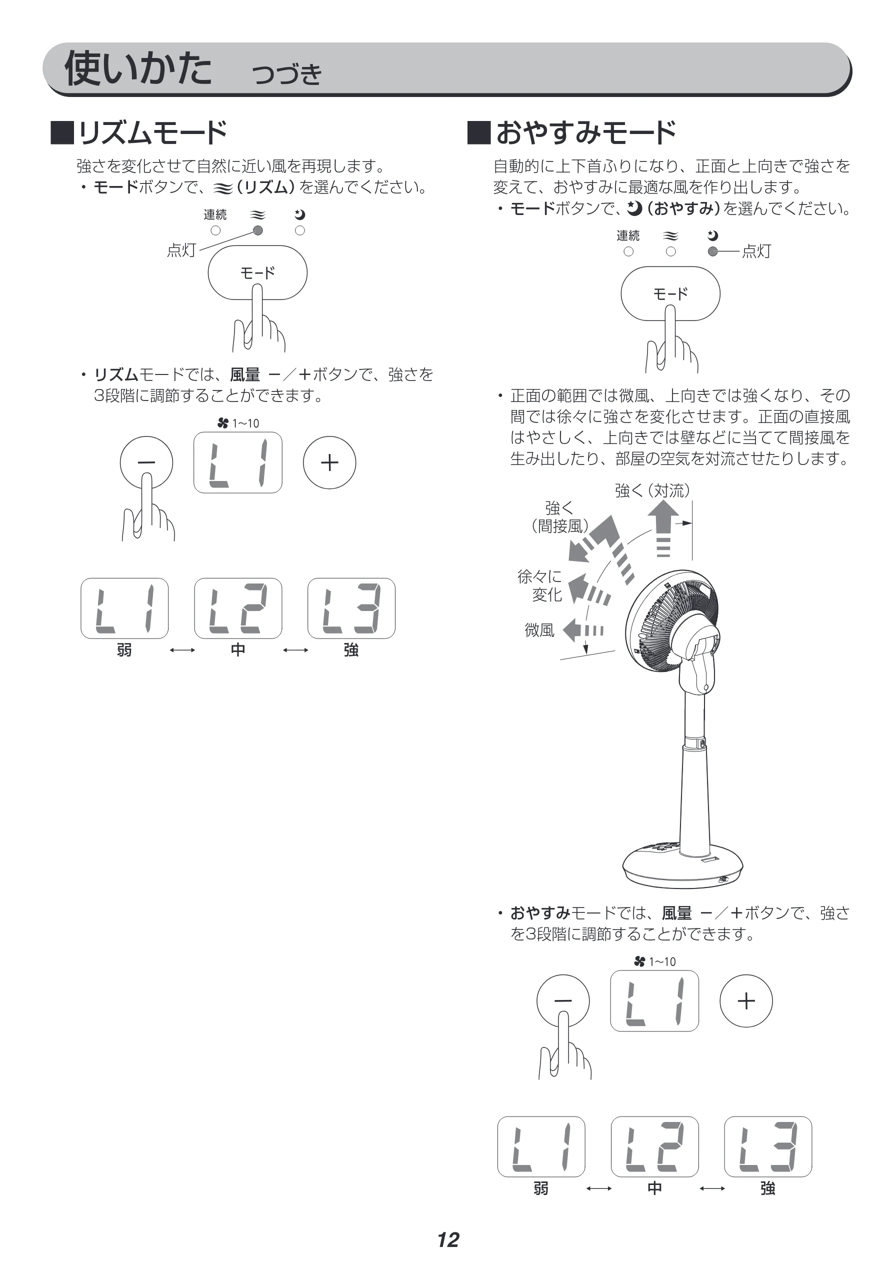 アイリスオーヤマ STF-DCC18T 取扱説明書 — 使いかた つづき — 図版 12-1 — 12ページ
