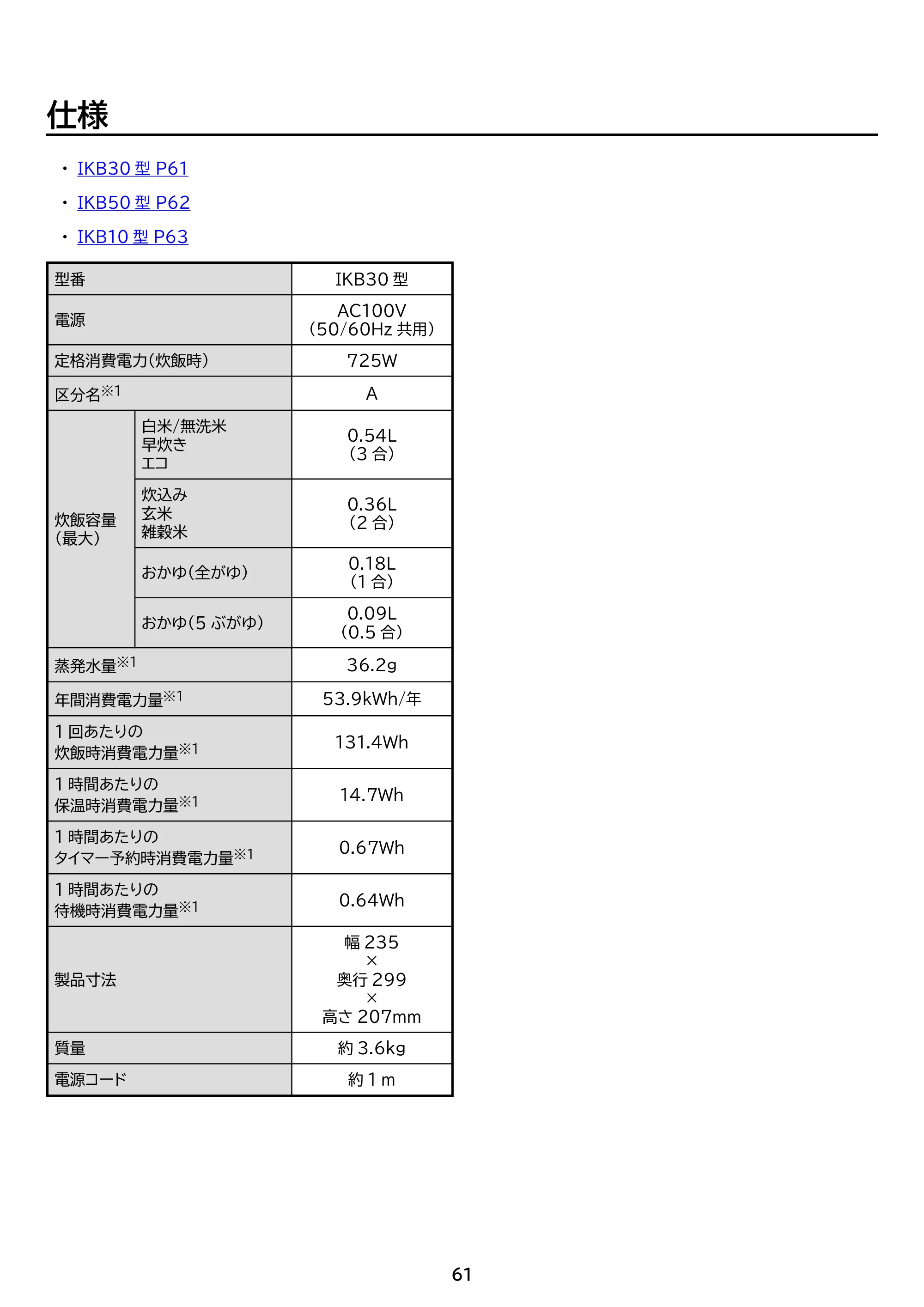 アイリスオーヤマ RC-IKB30 取扱説明書 — 原本ページ — 61ページ