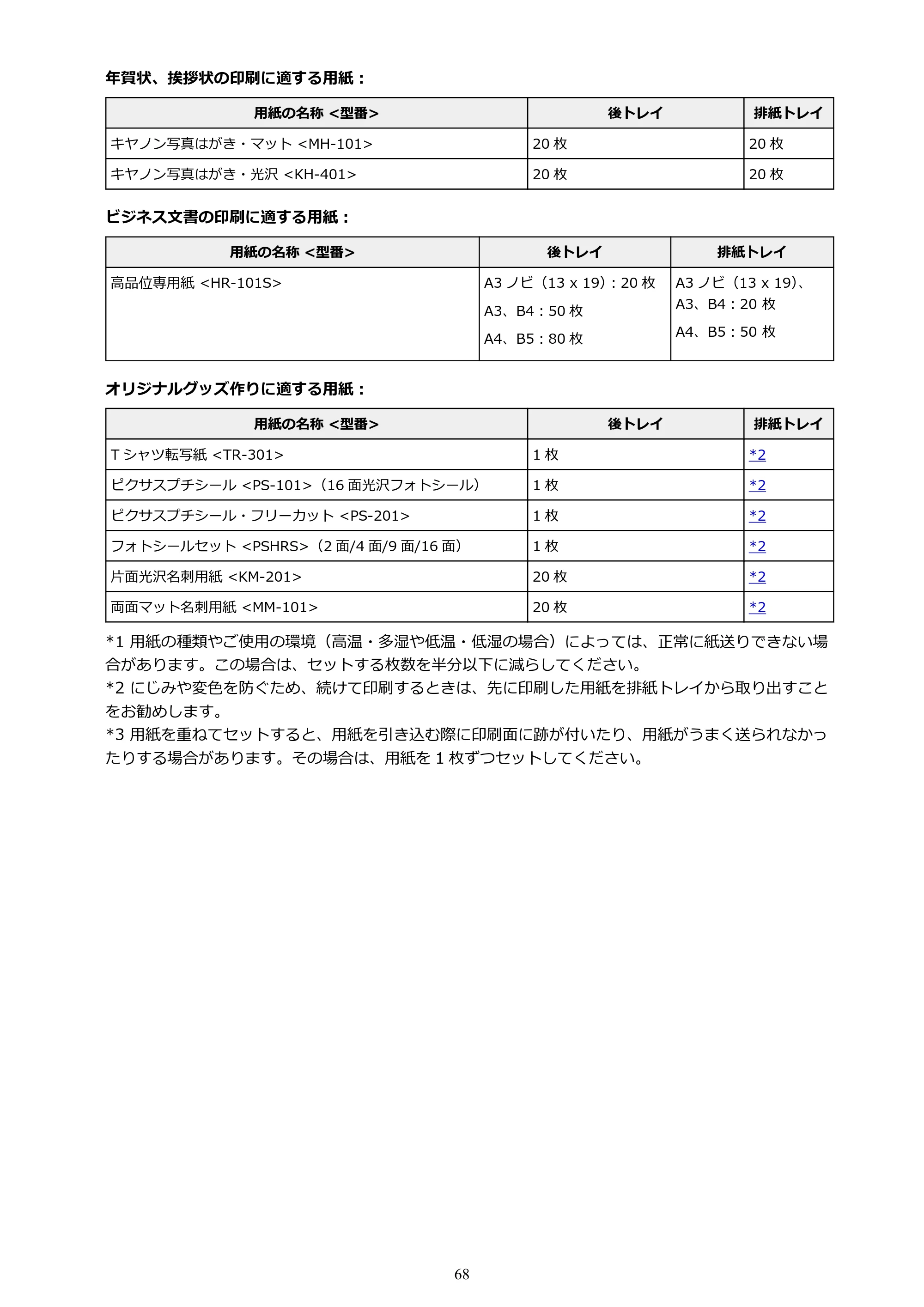 キヤノン PIXUS iX6830 iX6830 （PDF） オンラインマニュアル - 取扱説明書 - （Mac） 2026年5月21日更新（PDF：4.9MB） — 原本ページ — 68ページ
