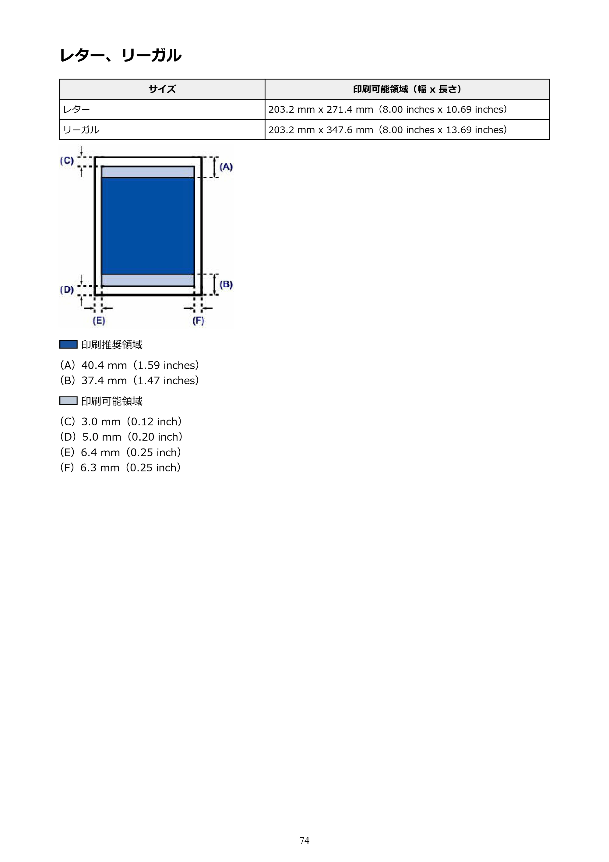 キヤノン PIXUS iX6830 iX6830 （PDF） オンラインマニュアル - 取扱説明書 - （Mac） 2026年5月21日更新（PDF：4.9MB） — レター、リーガル — 原本ページ — 74ページ