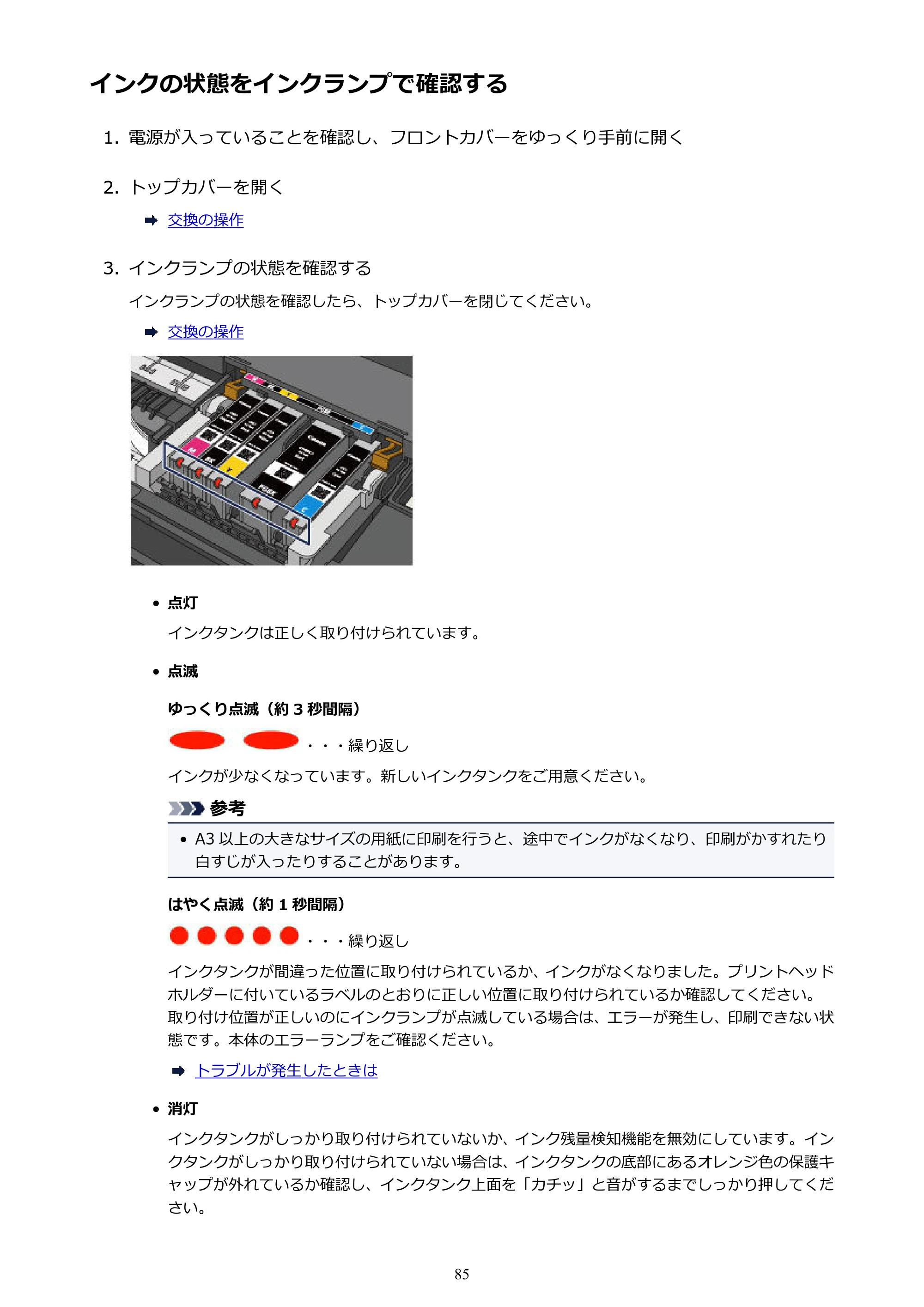 キヤノン PIXUS iX6830 iX6830 （PDF） オンラインマニュアル - 取扱説明書 - （Mac） 2026年5月21日更新（PDF：4.9MB） — インクの状態をインクランプで確認する — 原本ページ — 85ページ