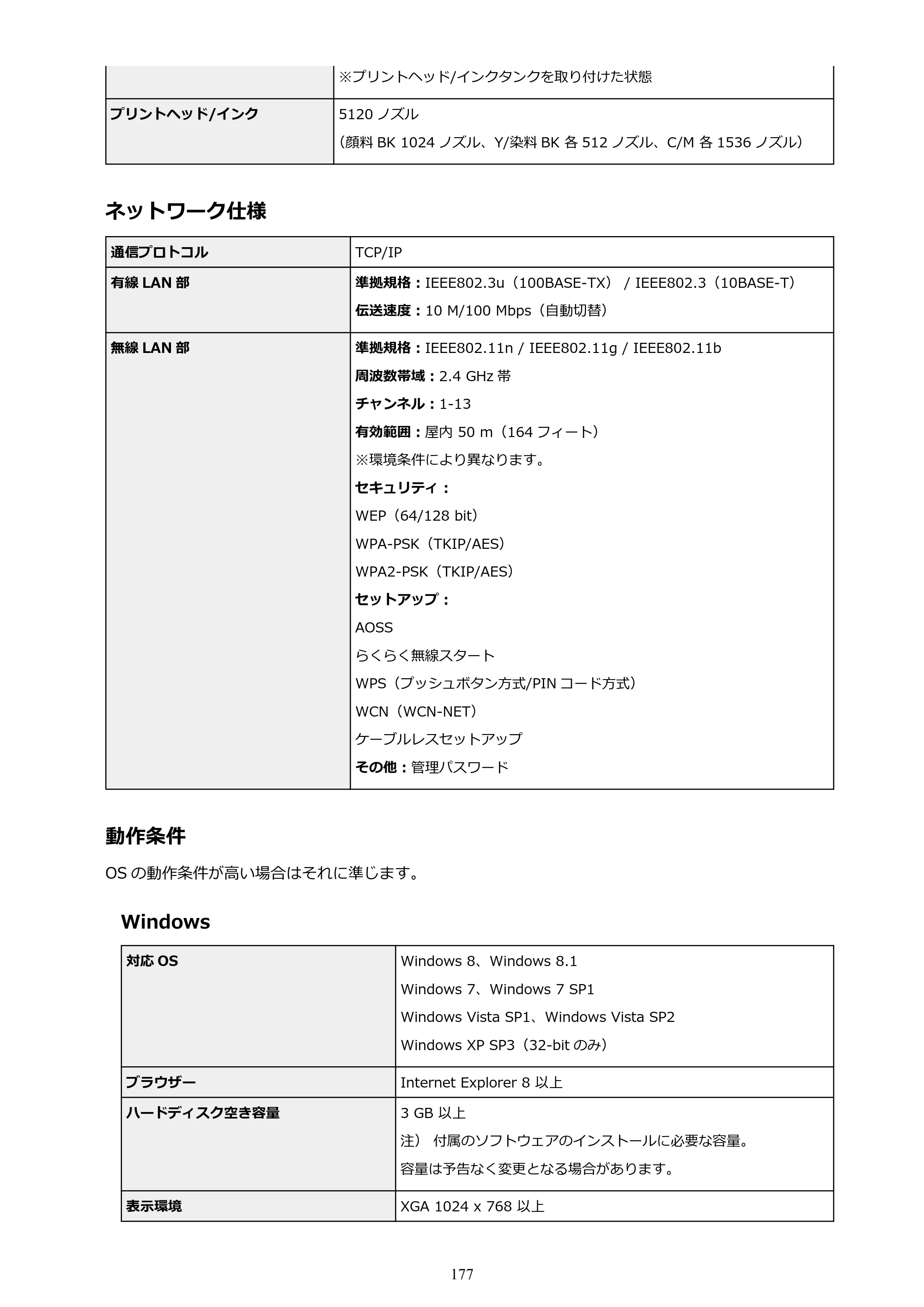 キヤノン PIXUS iX6830 iX6830 （PDF） オンラインマニュアル - 取扱説明書 - （Mac） 2026年5月21日更新（PDF：4.9MB） — 原本ページ — 177ページ