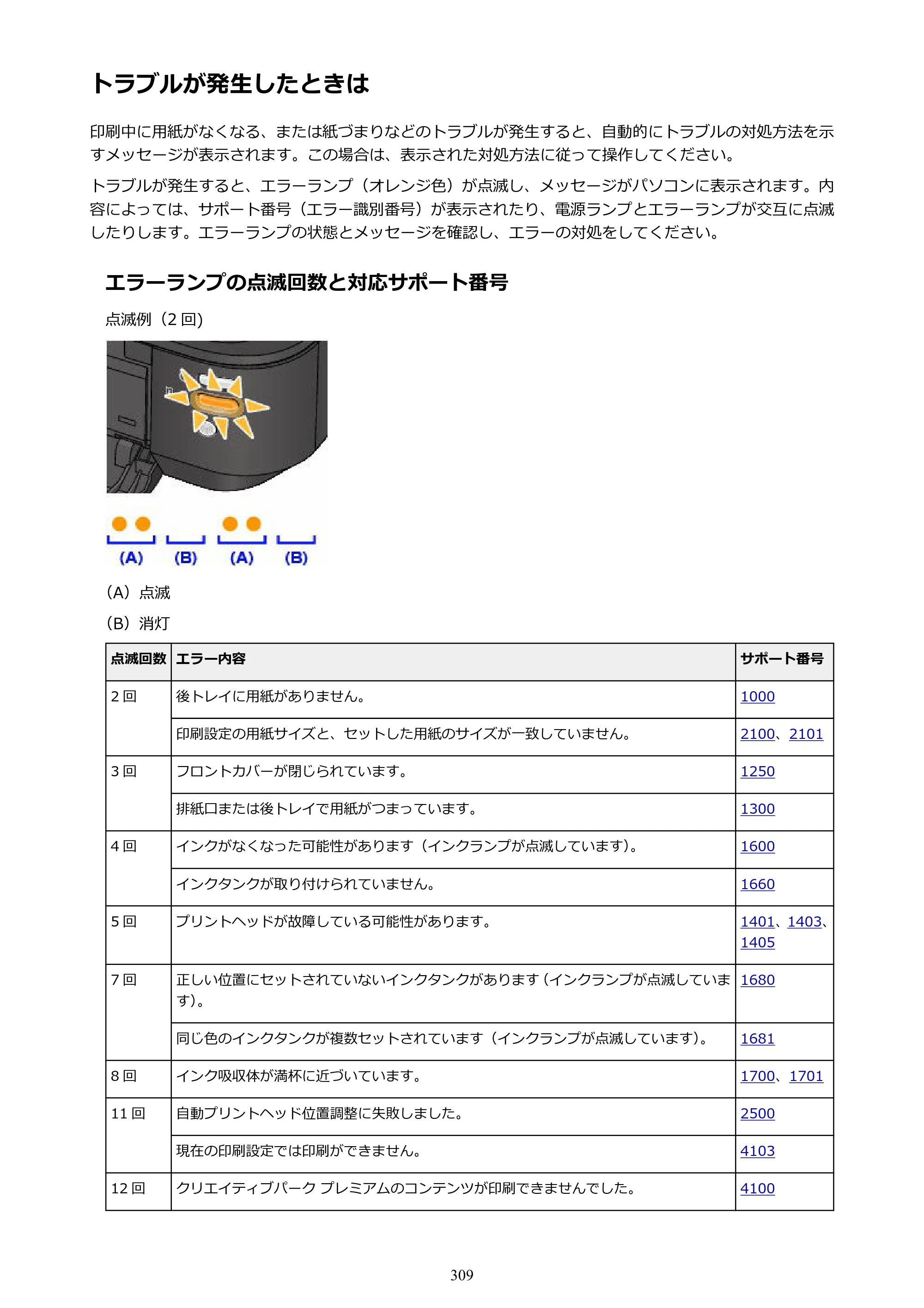 キヤノン PIXUS iX6830 iX6830 （PDF） オンラインマニュアル - 取扱説明書 - （Mac） 2026年5月21日更新（PDF：4.9MB） — 原本ページ — 309ページ