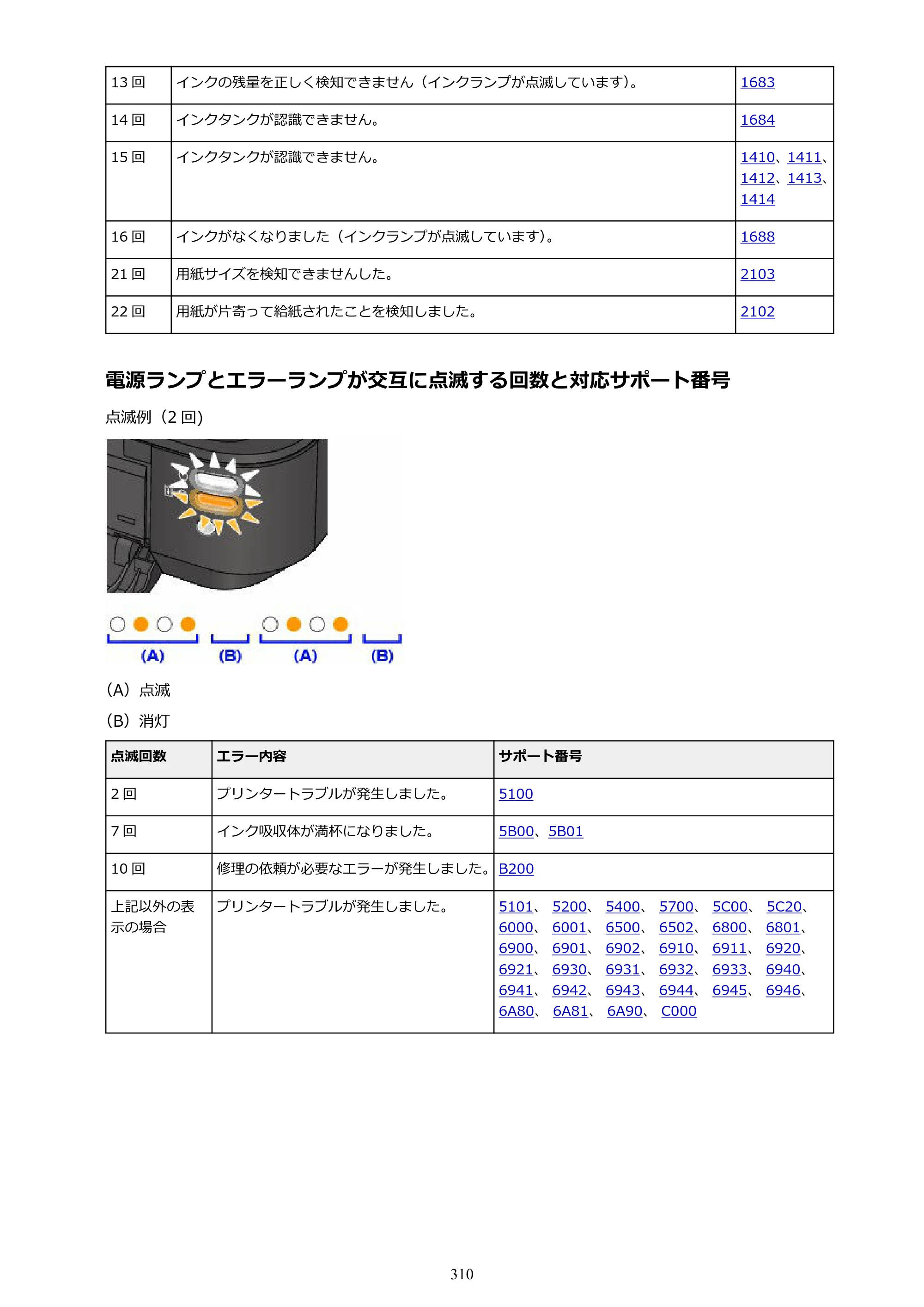 キヤノン PIXUS iX6830 iX6830 （PDF） オンラインマニュアル - 取扱説明書 - （Mac） 2026年5月21日更新（PDF：4.9MB） — 原本ページ — 310ページ
