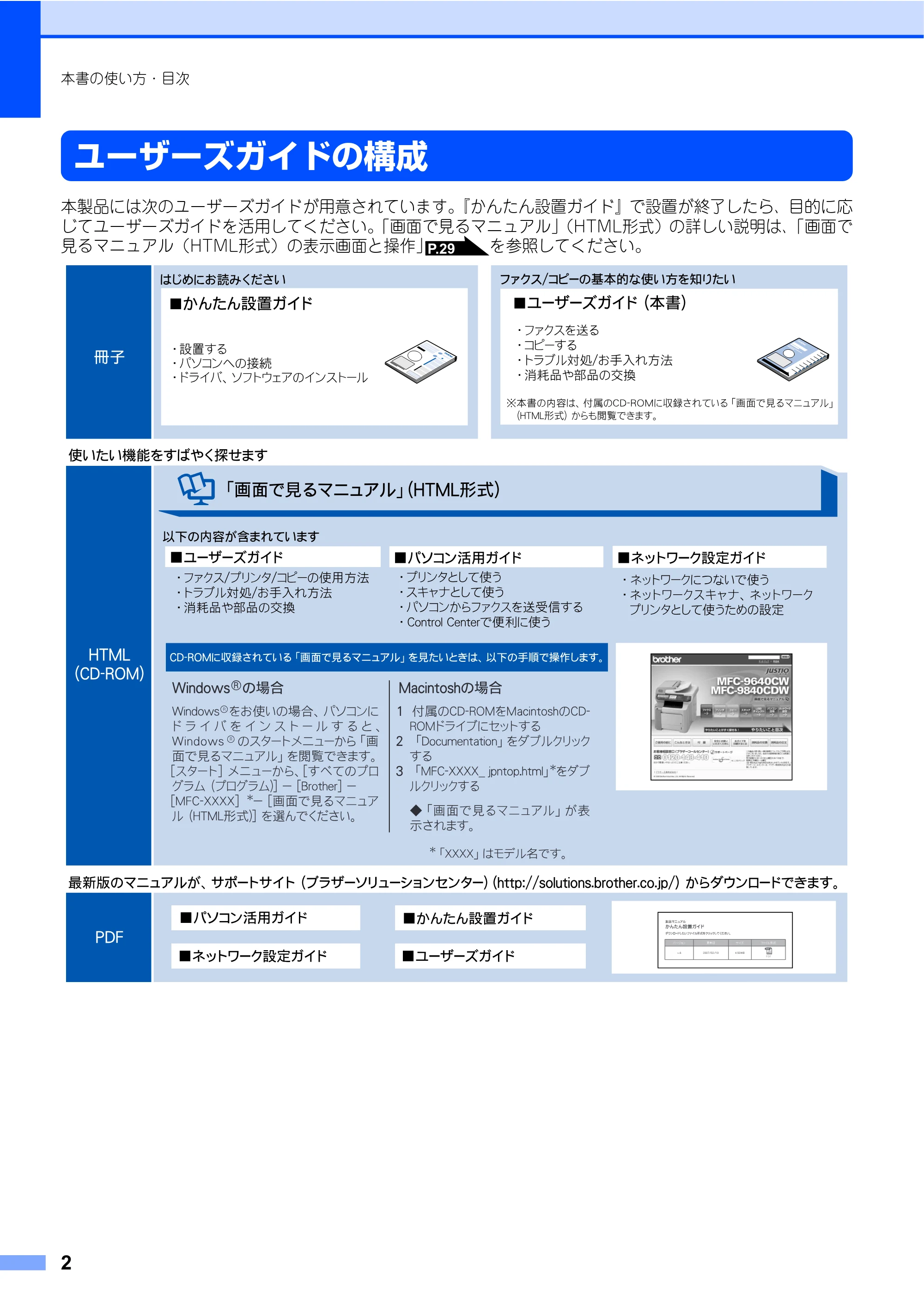 ブラザー MFC-9640CW / MFC-9840CDW 取扱説明書(本体) — ユーザーズガイドの構成 — 原本ページ — 2ページ