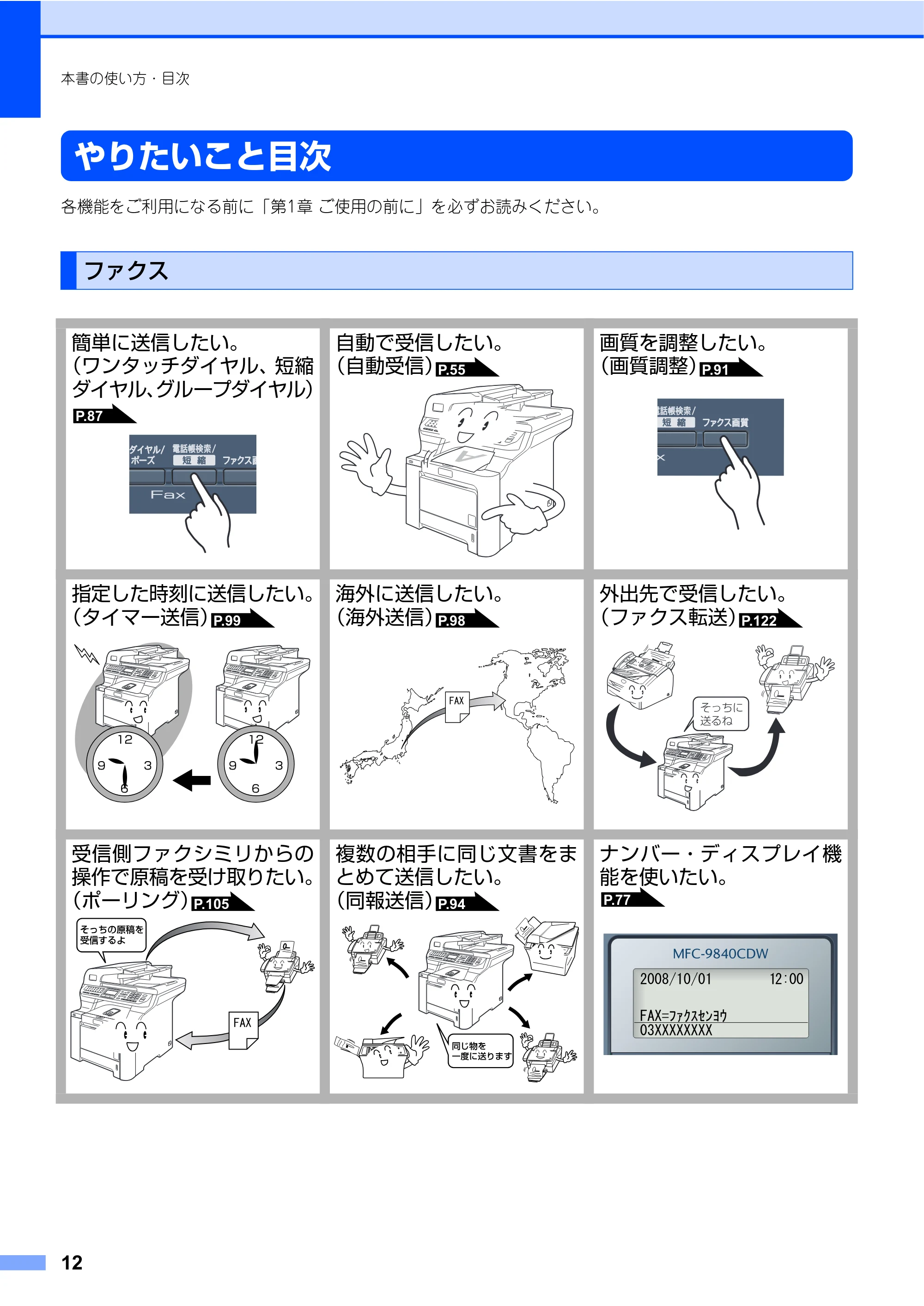 ブラザー MFC-9640CW / MFC-9840CDW 取扱説明書(本体) — やりたいこと目次 — 原本ページ — 12ページ