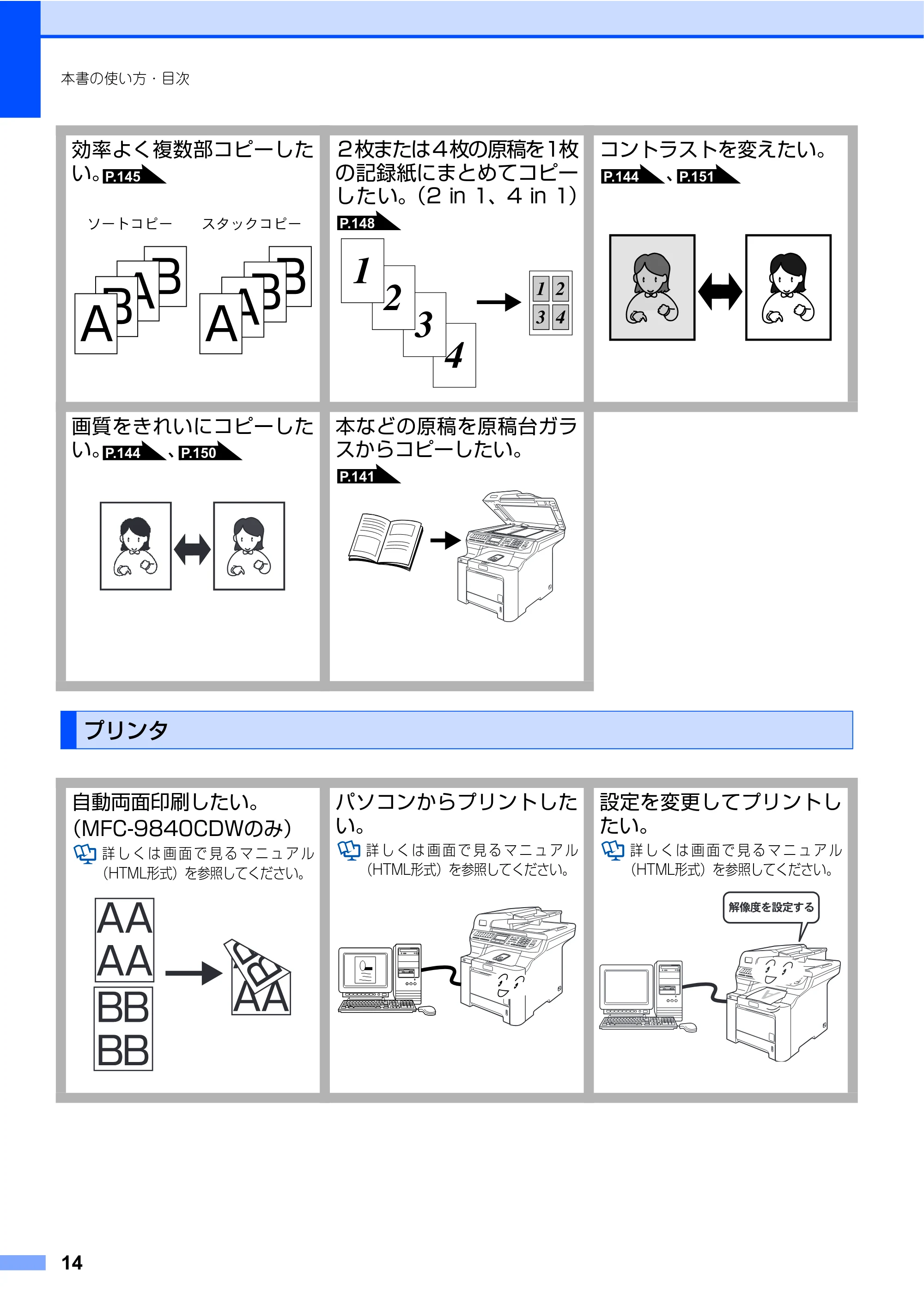 ブラザー MFC-9640CW / MFC-9840CDW 取扱説明書(本体) — プリンタ — 原本ページ — 14ページ