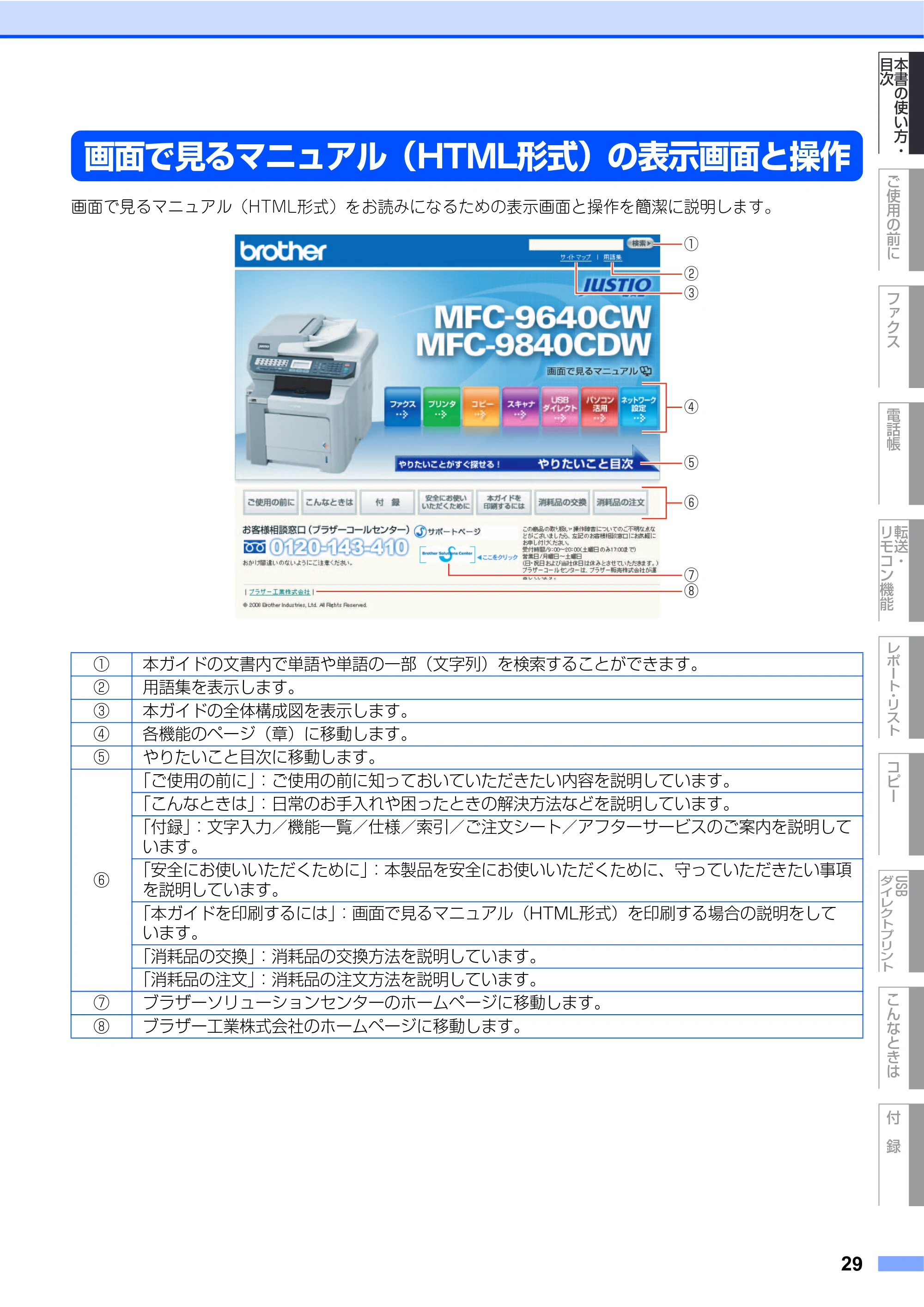 ブラザー MFC-9640CW / MFC-9840CDW 取扱説明書(本体) — 画面で見るマニュアル(HTML形式)の表示画面と操作 — 原本ページ — 29ページ