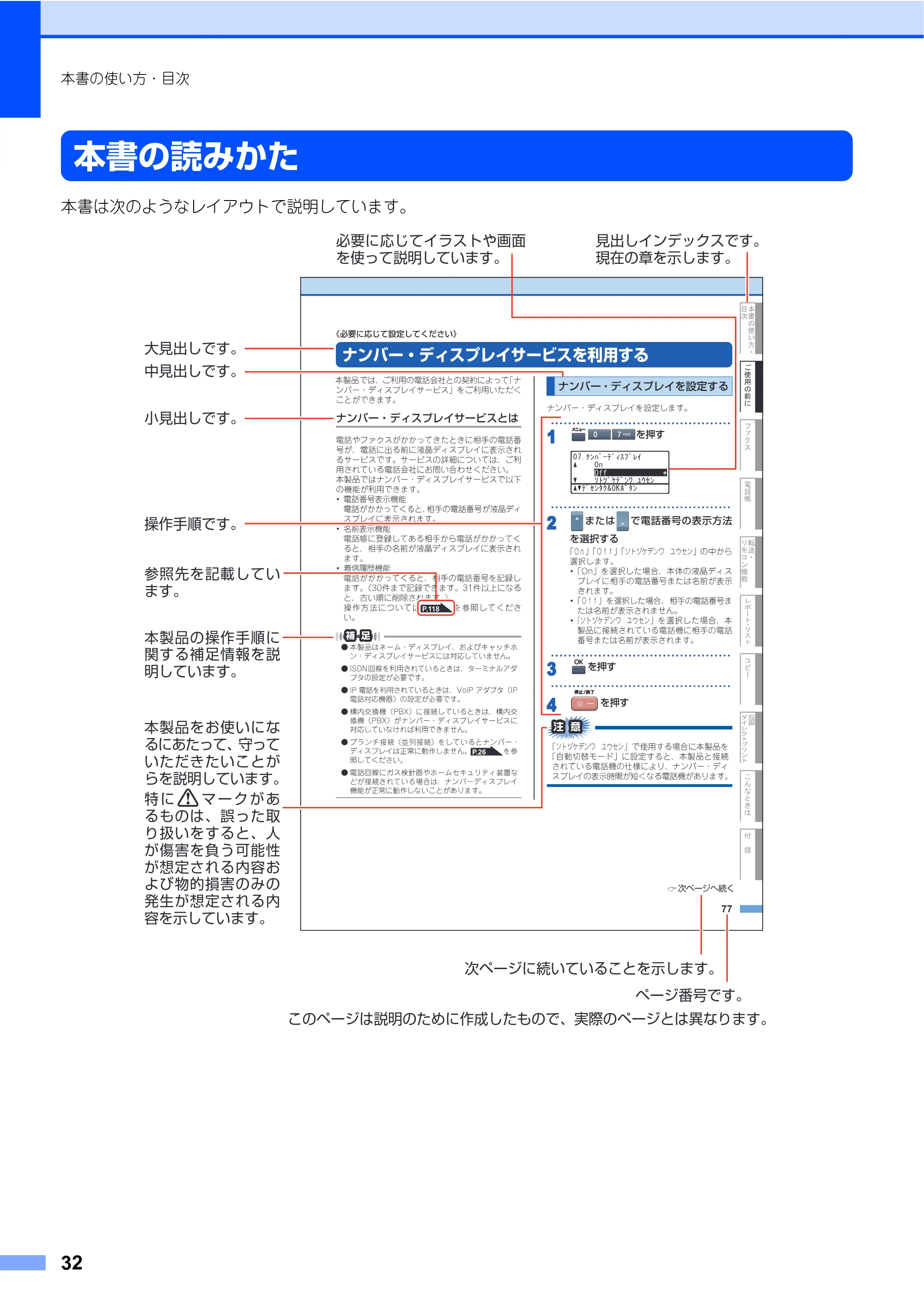 ブラザー MFC-9640CW / MFC-9840CDW 取扱説明書(本体) — 本書の読みかた — 原本ページ — 32ページ