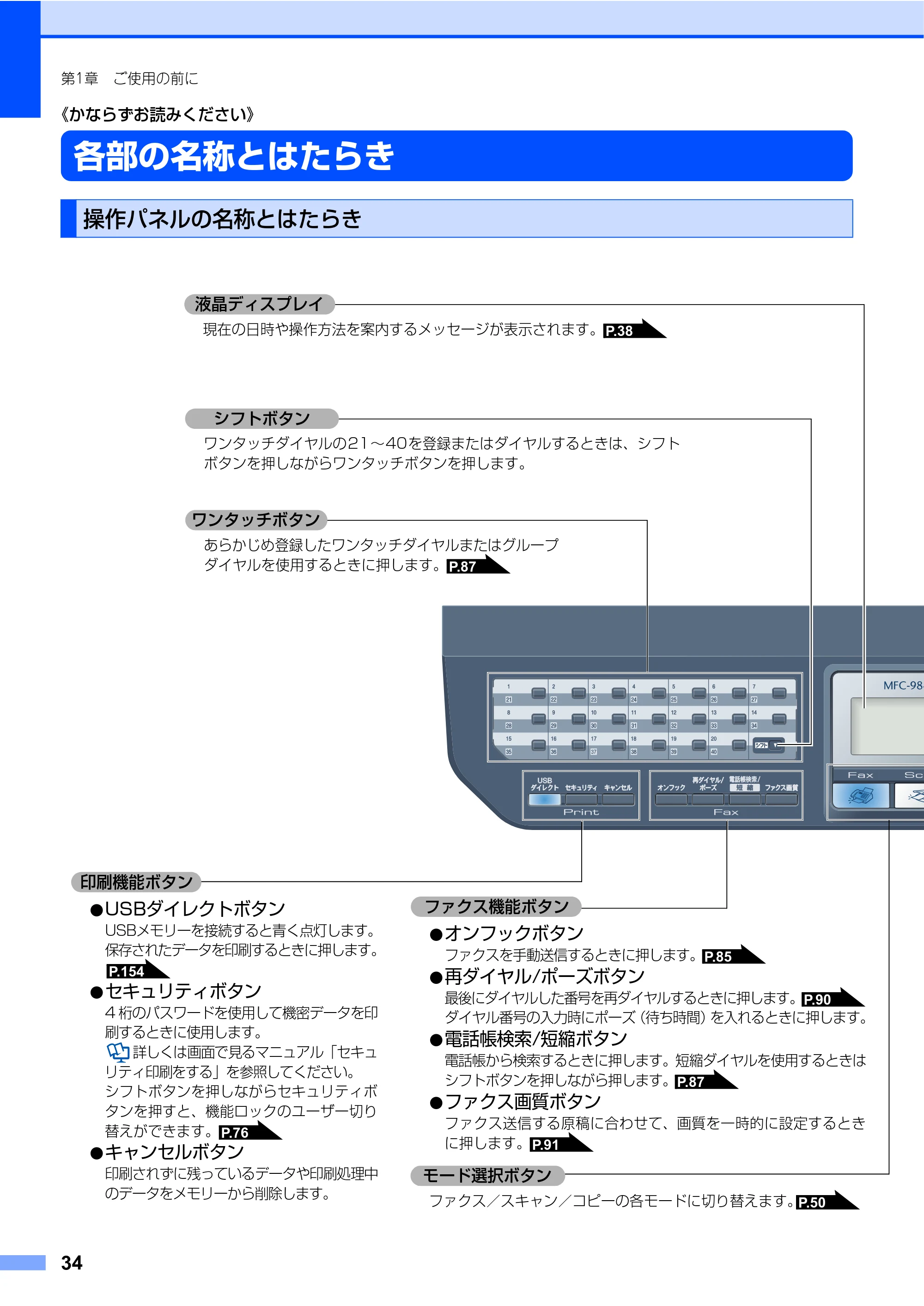 ブラザー MFC-9640CW / MFC-9840CDW 取扱説明書(本体) — 《かならずお読みください》 — 原本ページ — 34ページ