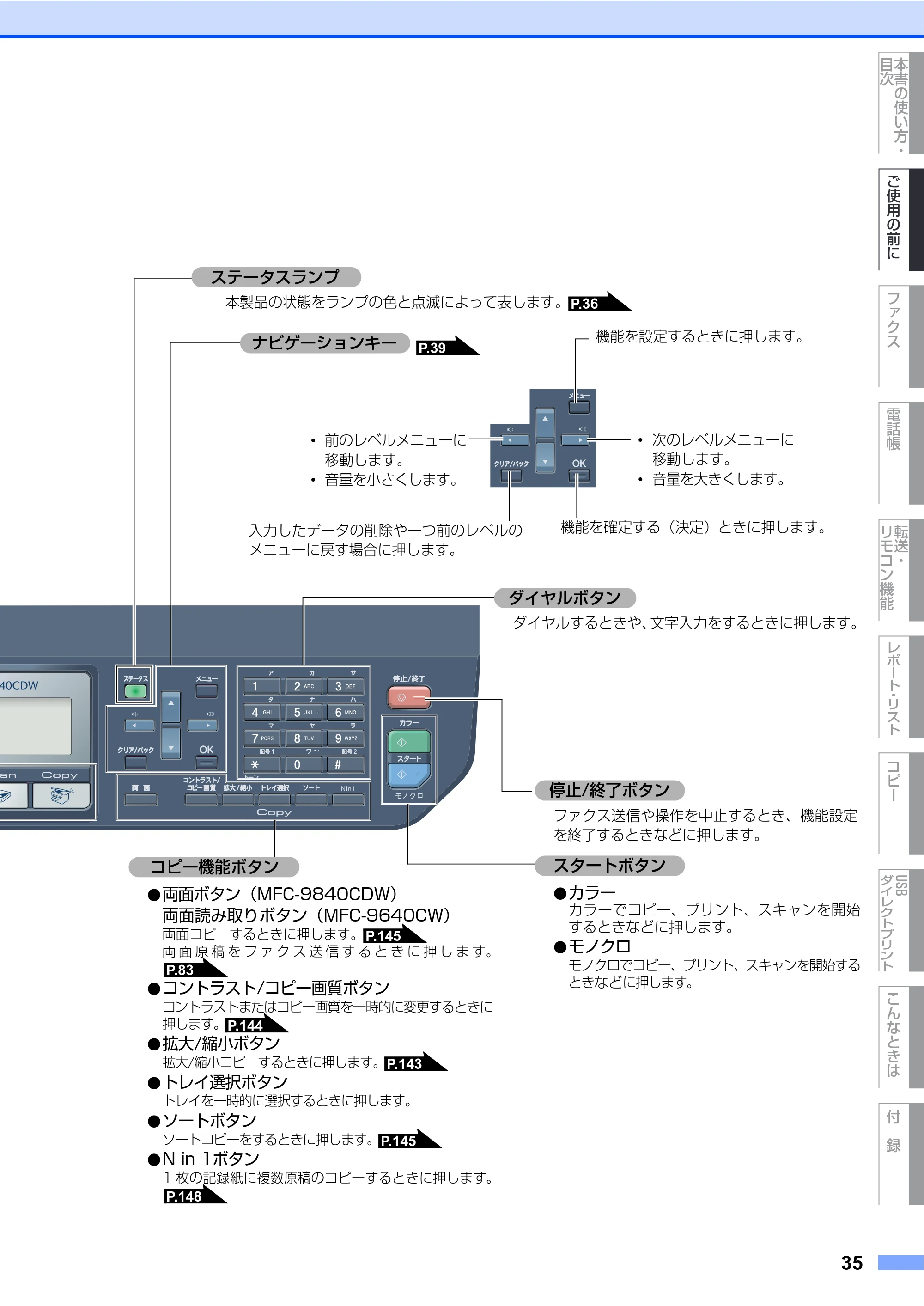 ブラザー MFC-9640CW / MFC-9840CDW 取扱説明書(本体) — 原本ページ — 35ページ
