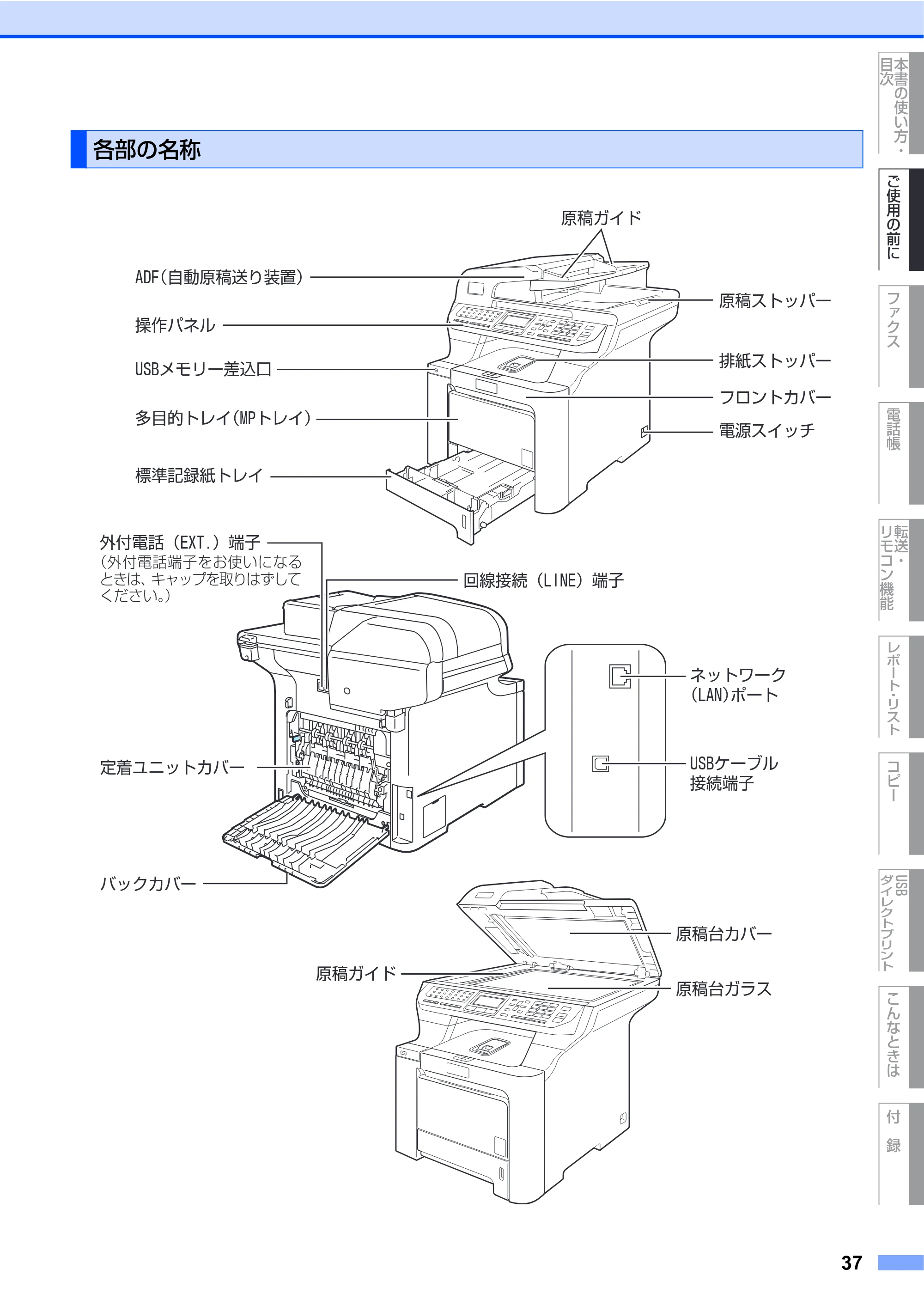 ブラザー MFC-9640CW / MFC-9840CDW 取扱説明書(本体) — 各部の名称 — 原本ページ — 37ページ