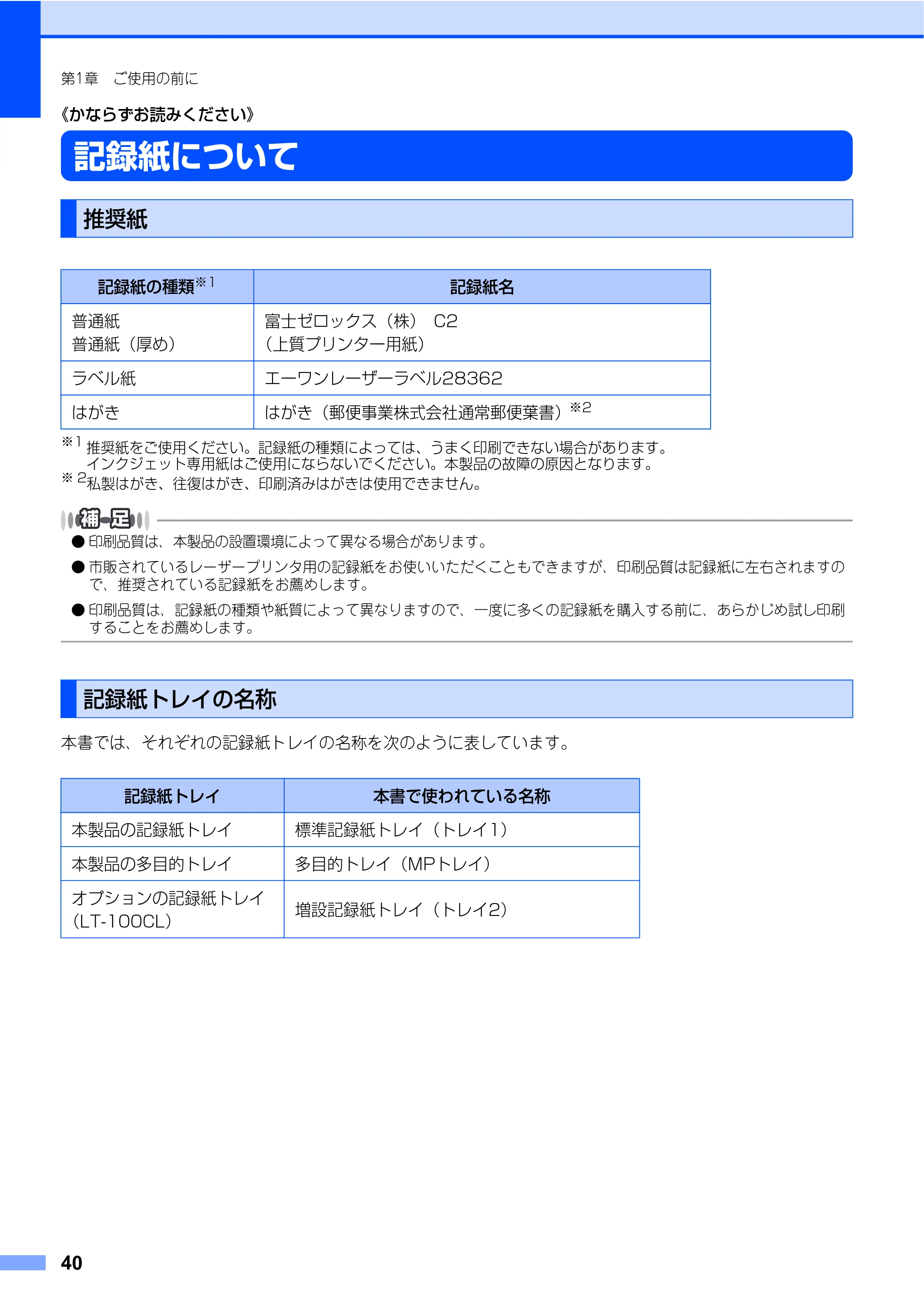 ブラザー MFC-9640CW / MFC-9840CDW 取扱説明書(本体) — 記録紙について — 原本ページ — 40ページ