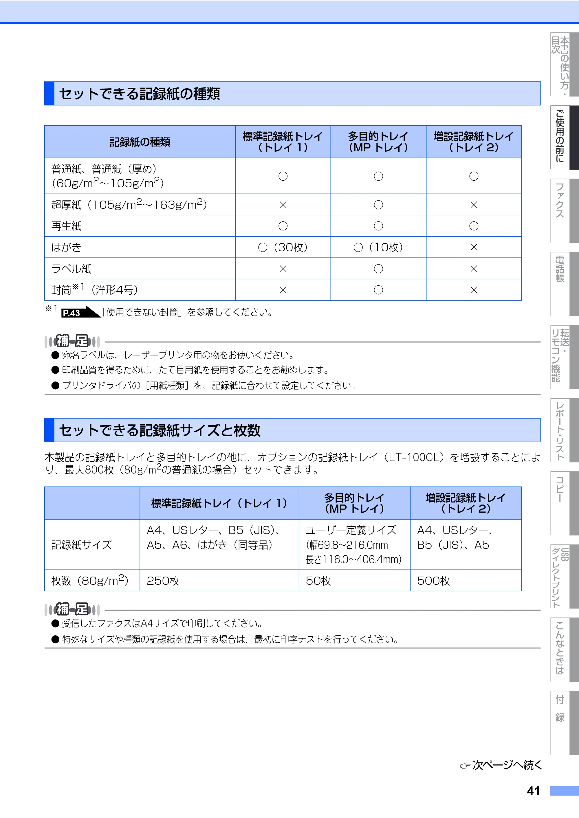 ブラザー MFC-9640CW / MFC-9840CDW 取扱説明書(本体) — セットできる記録紙の種類 — 原本ページ — 41ページ