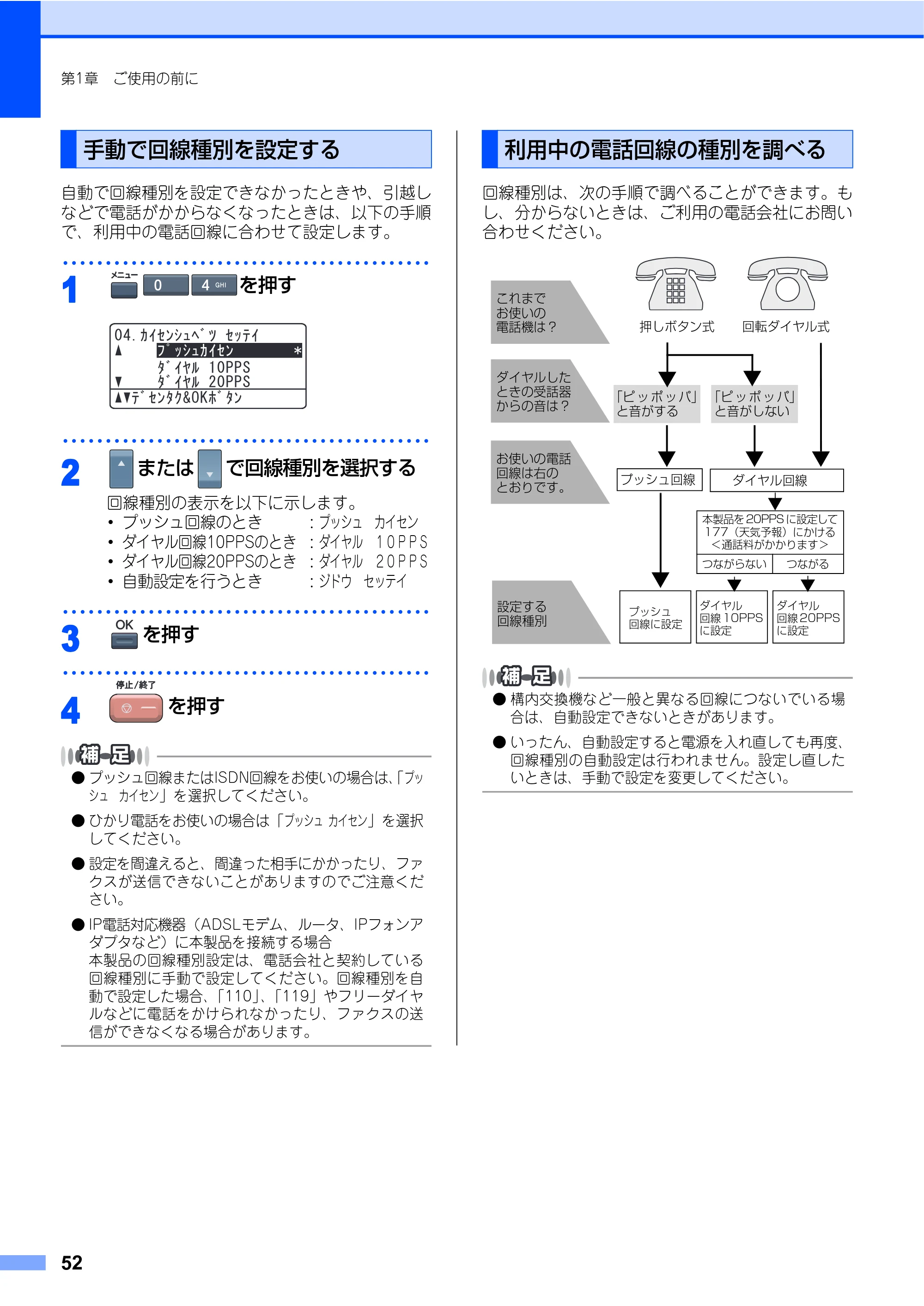 ブラザー MFC-9640CW / MFC-9840CDW 取扱説明書(本体) — 手動で回線種別を設定する — 原本ページ — 52ページ