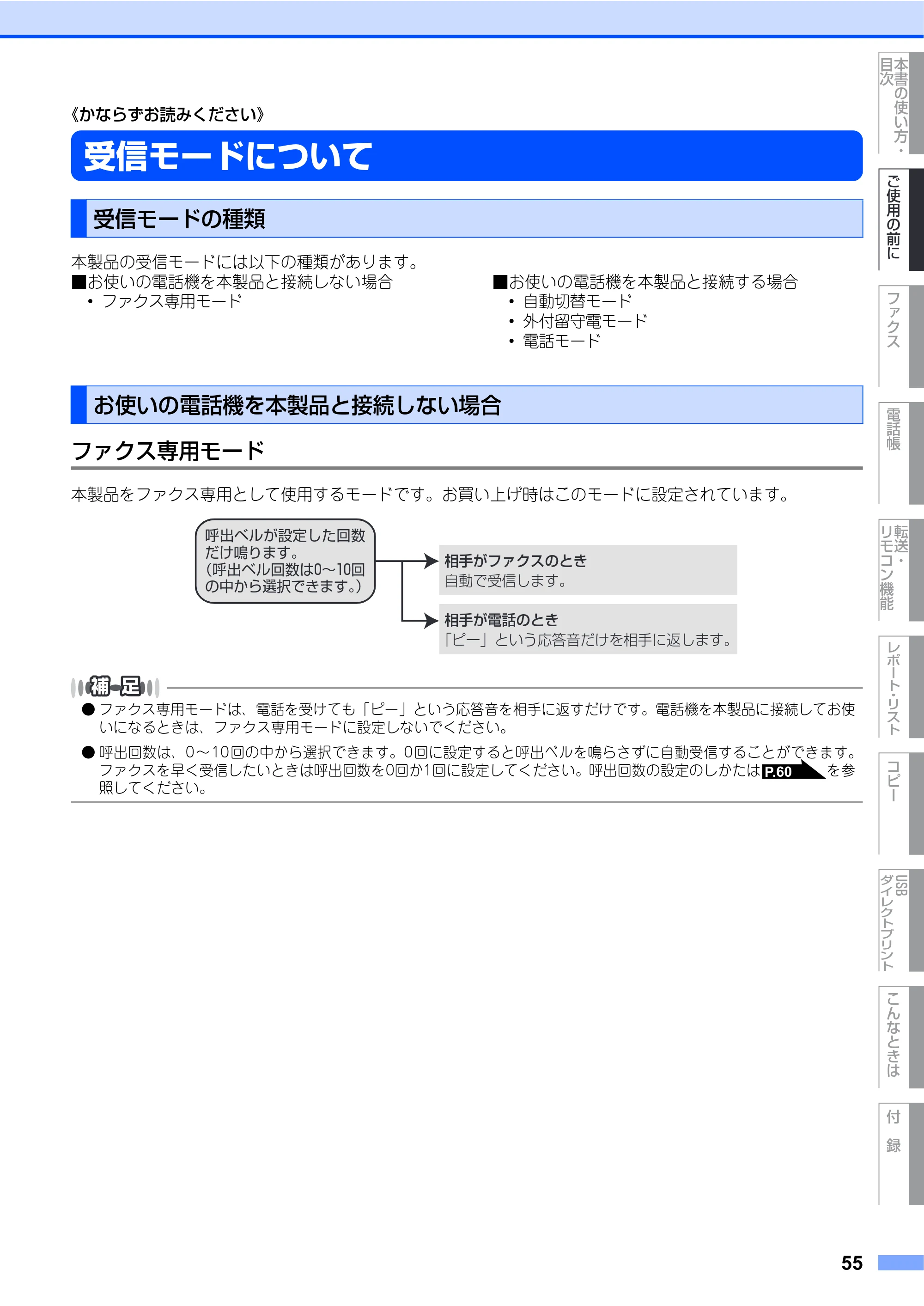 ブラザー MFC-9640CW / MFC-9840CDW 取扱説明書（本体） — 受信モードについて — 原本ページ — 55ページ