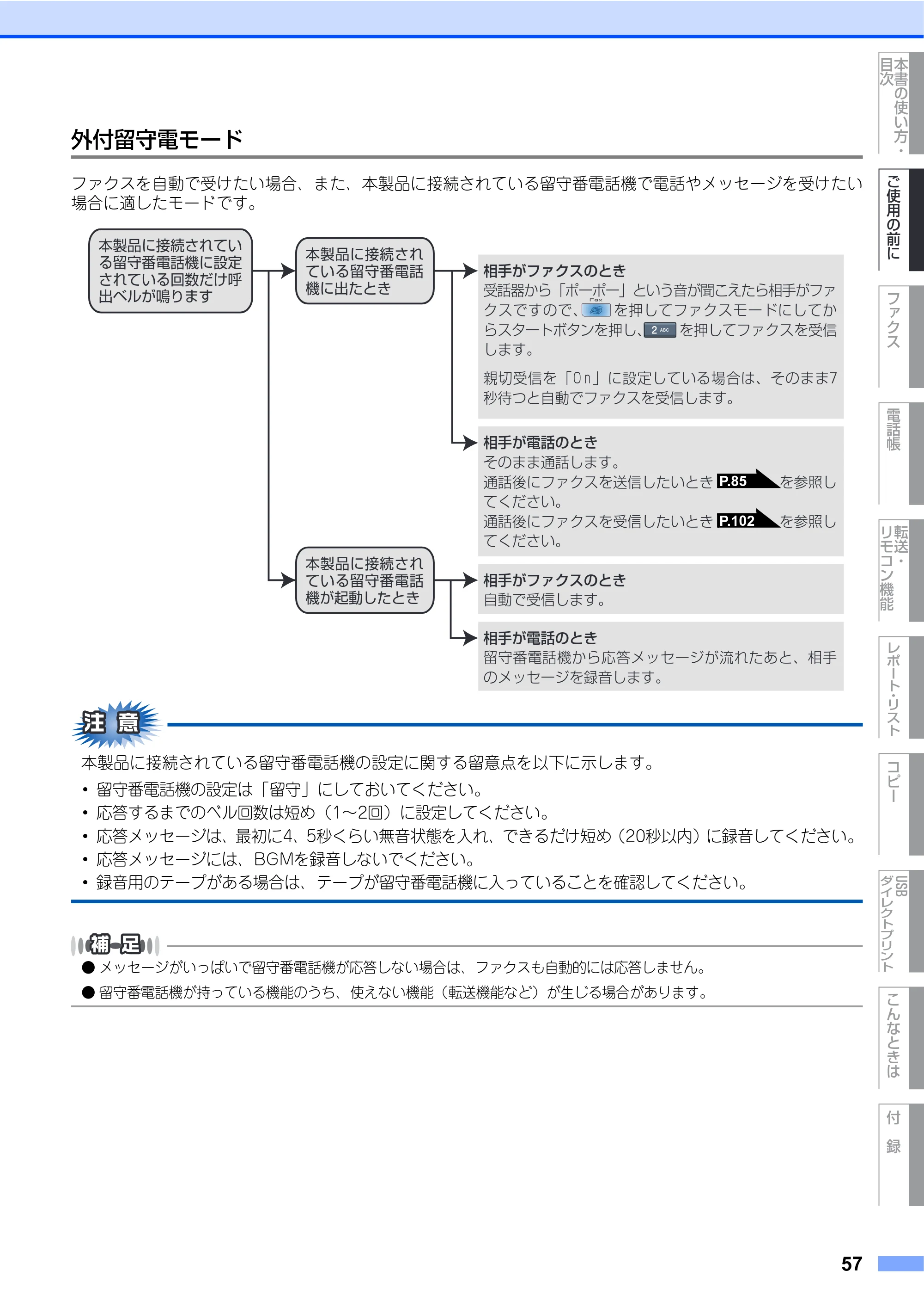 ブラザー MFC-9640CW / MFC-9840CDW 取扱説明書（本体） — 原本ページ — 57ページ