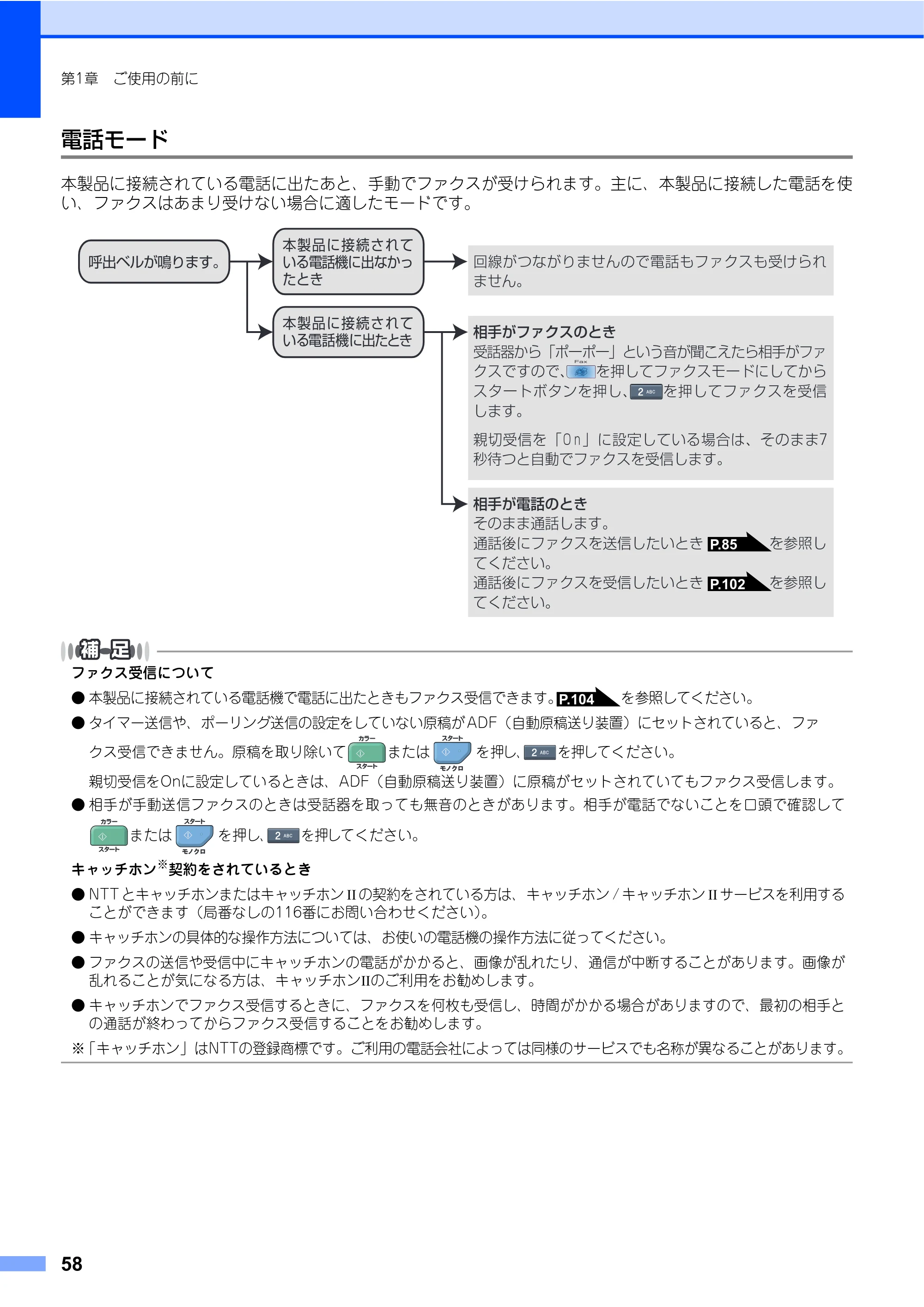 ブラザー MFC-9640CW / MFC-9840CDW 取扱説明書（本体） — 原本ページ — 58ページ
