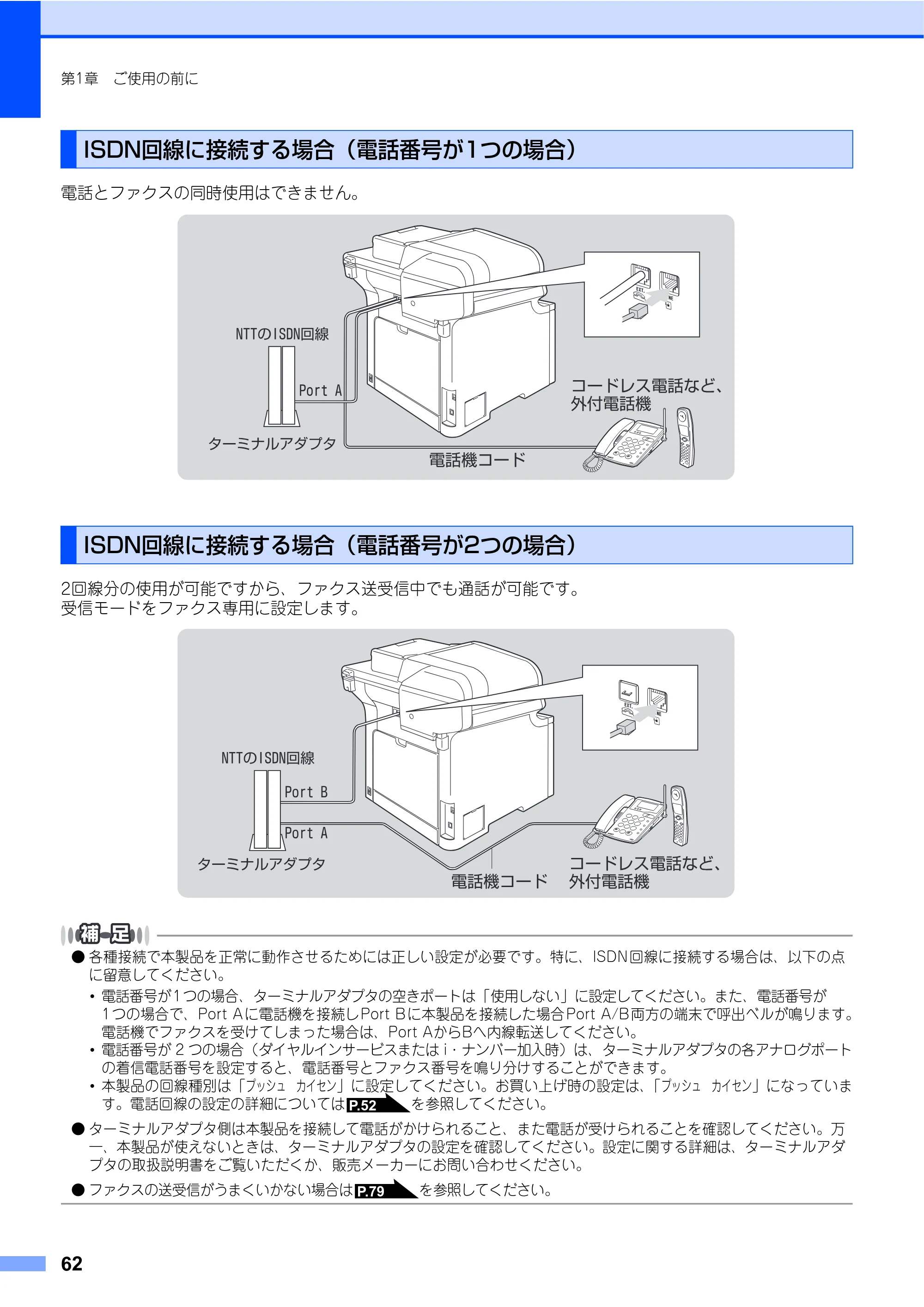 ブラザー MFC-9640CW / MFC-9840CDW 取扱説明書（本体） — ISDN回線に接続する場合（電話番号が1つの場合） — 原本ページ — 62ページ