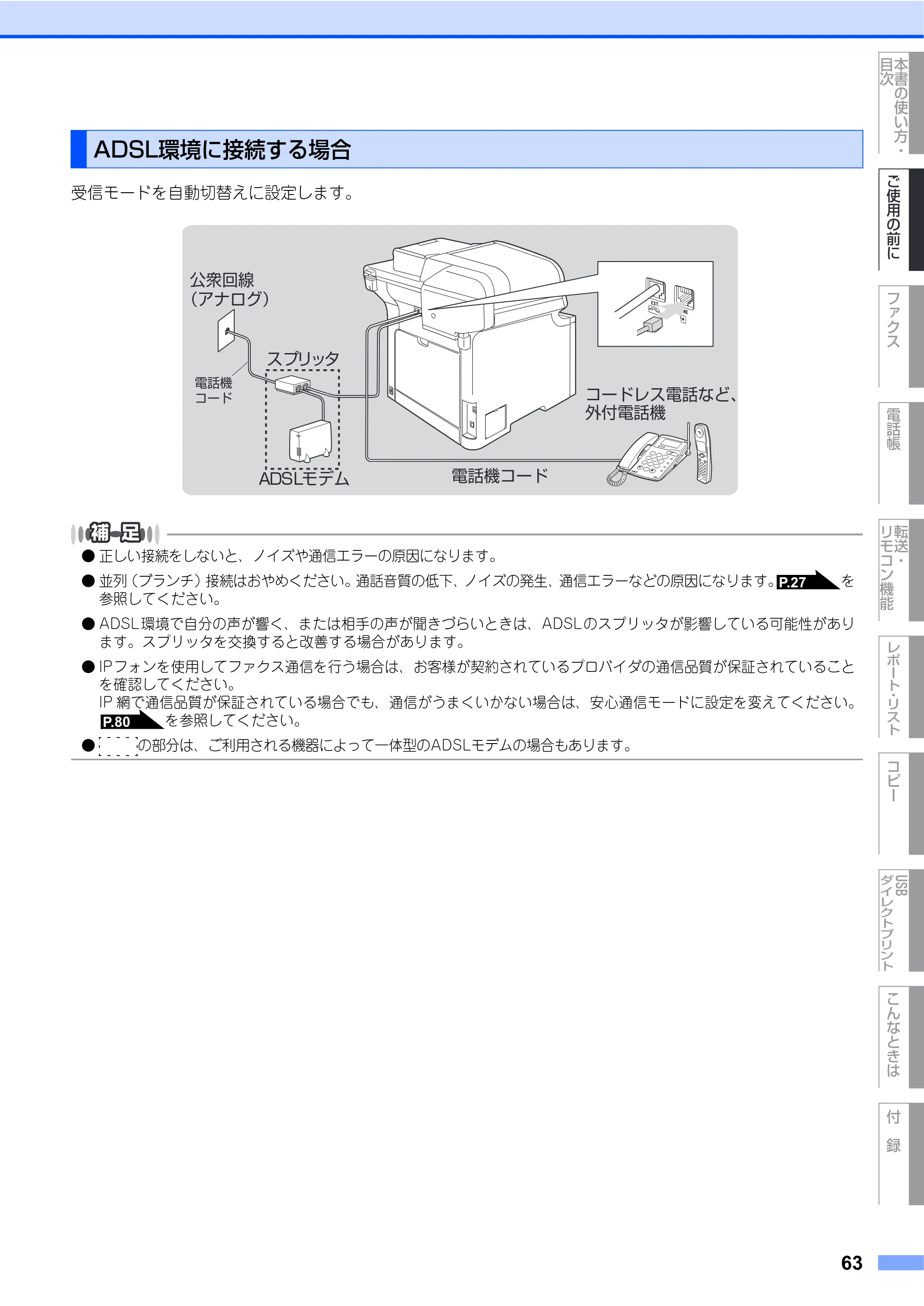 ブラザー MFC-9640CW / MFC-9840CDW 取扱説明書（本体） — ADSL環境に接続する場合 — 原本ページ — 63ページ