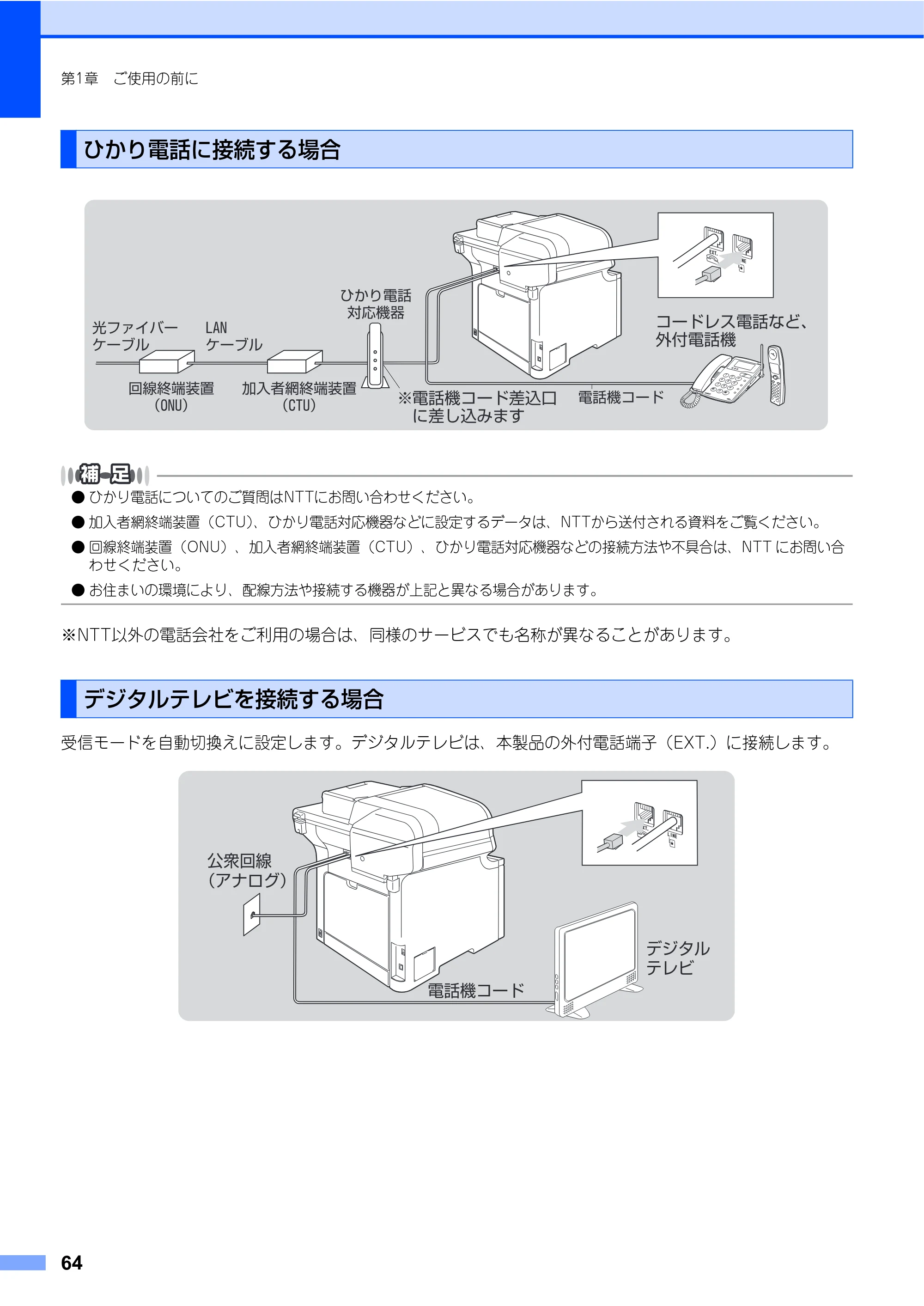 ブラザー MFC-9640CW / MFC-9840CDW 取扱説明書（本体） — ひかり電話に接続する場合 — 原本ページ — 64ページ