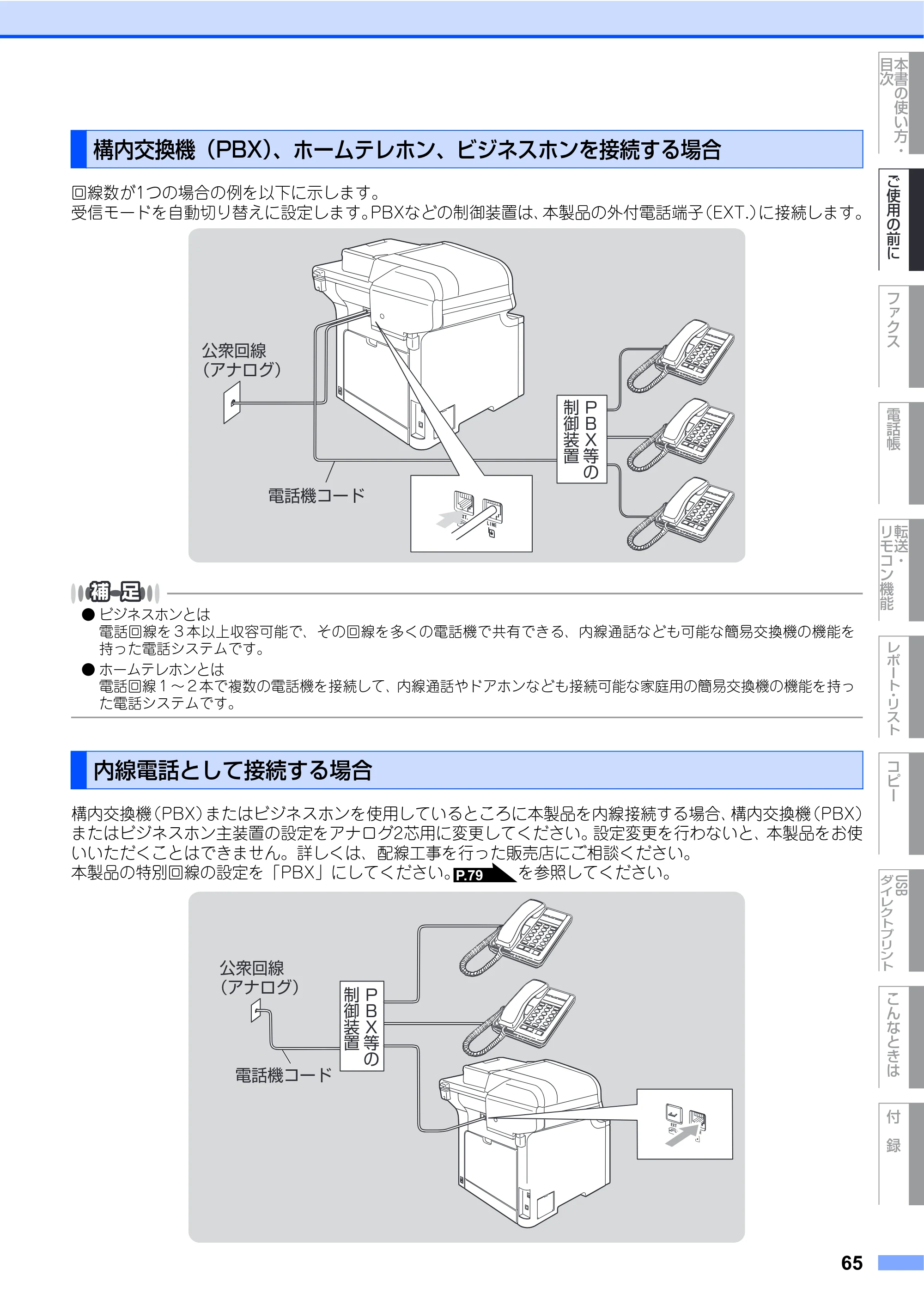 ブラザー MFC-9640CW / MFC-9840CDW 取扱説明書（本体） — 構内交換機（PBX）、ホームテレホン、ビジネスホンを接続する場合 — 原本ページ — 65ページ
