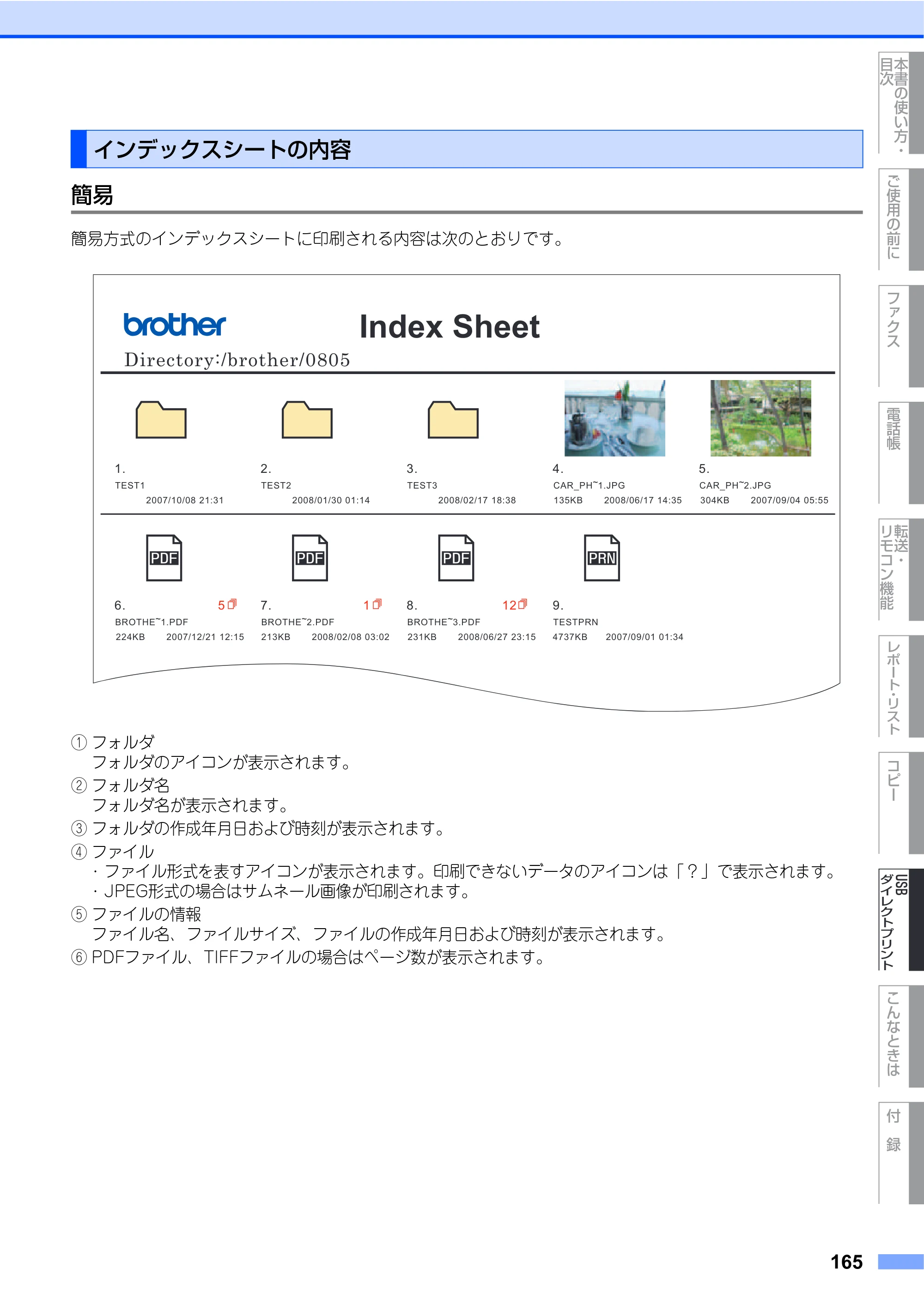 ブラザー MFC-9640CW / MFC-9840CDW 取扱説明書（本体） — インデックスシートの内容 — 原本ページ — 165ページ
