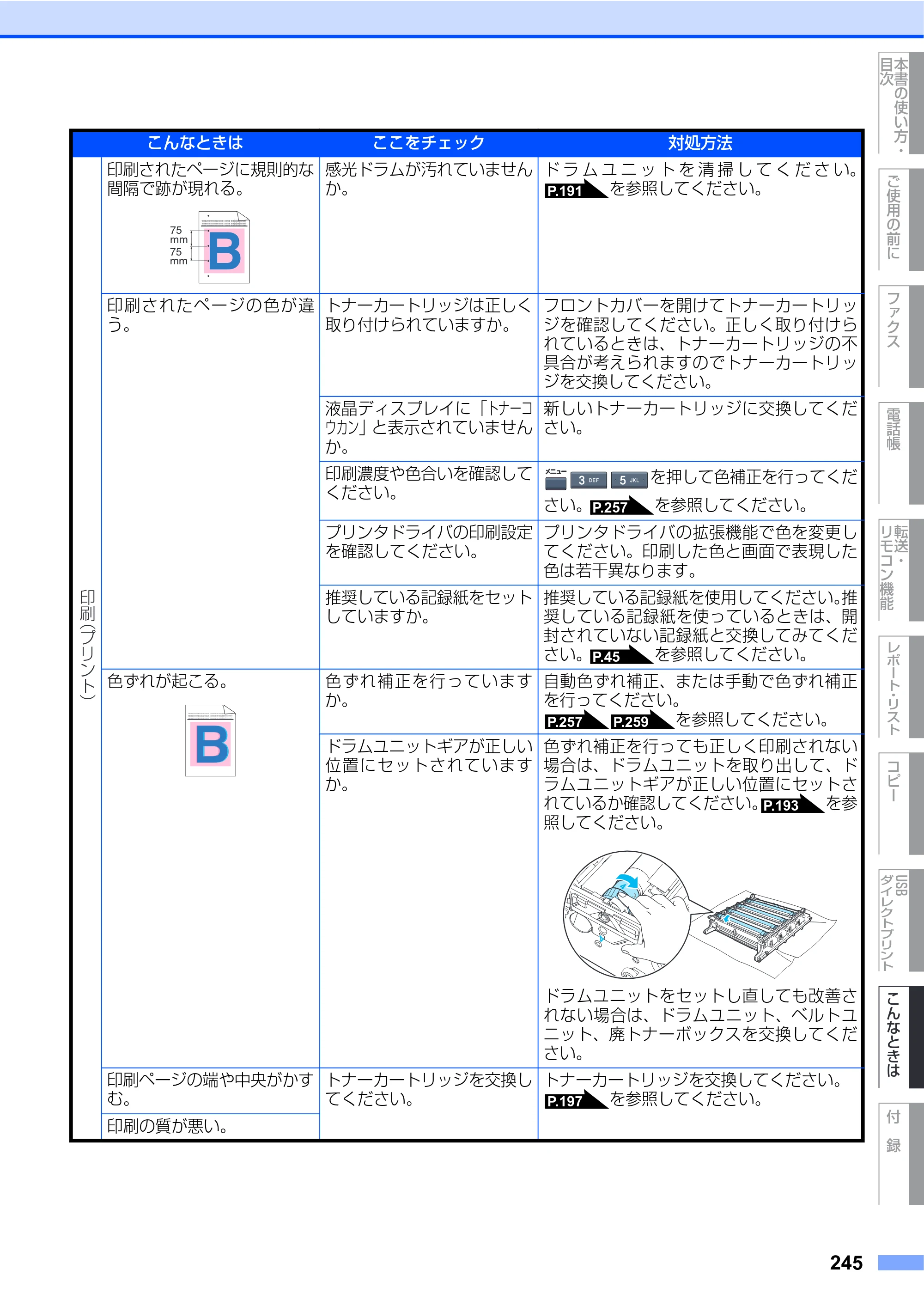 ブラザー MFC-9640CW / MFC-9840CDW 取扱説明書（本体） — 原本ページ — 245ページ