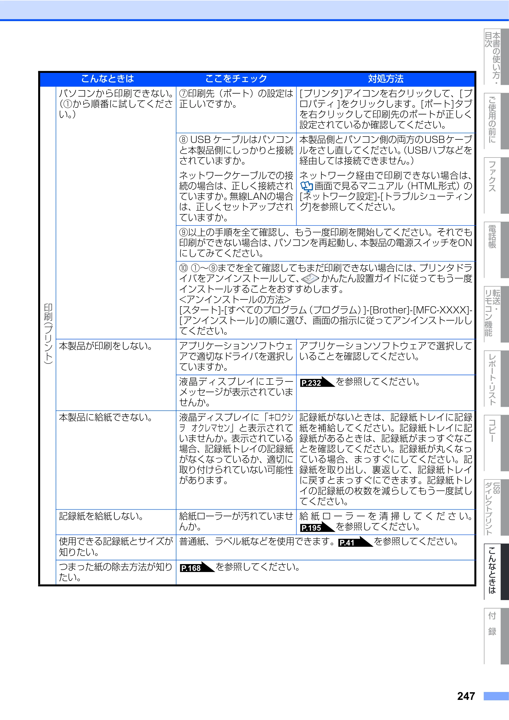 ブラザー MFC-9640CW / MFC-9840CDW 取扱説明書（本体） — 原本ページ — 247ページ