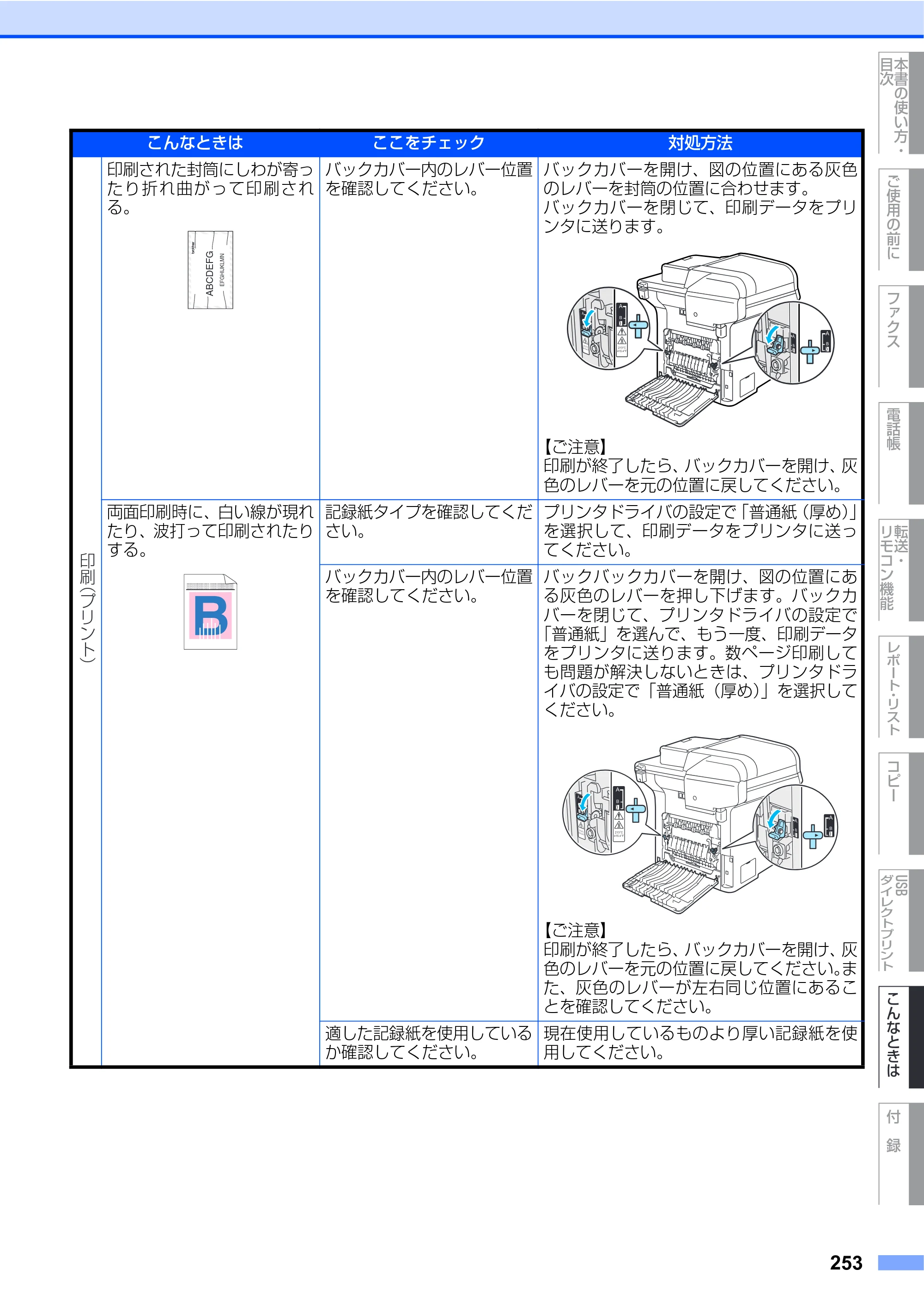 ブラザー MFC-9640CW / MFC-9840CDW 取扱説明書（本体） — 原本ページ — 253ページ